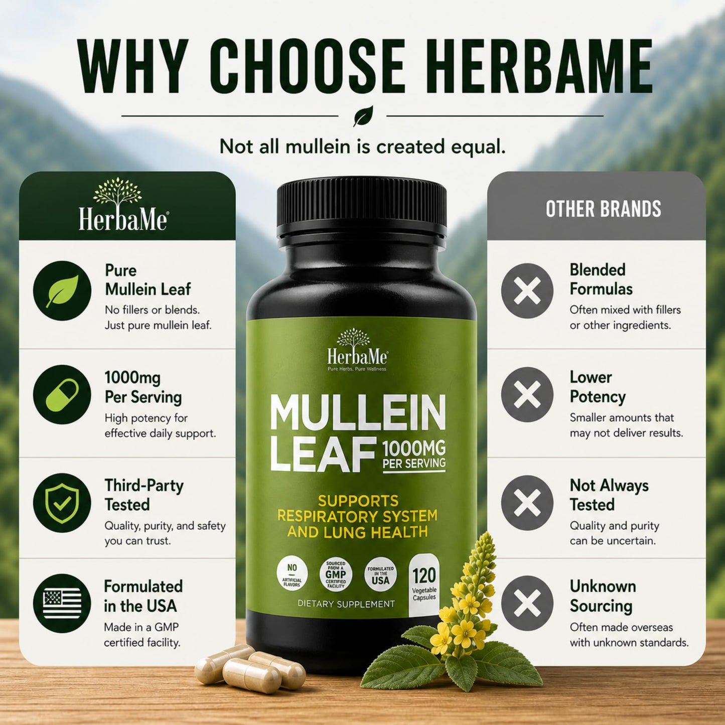 HerbaMe Mullein Leaf 1000mg Capsules, 120 Count