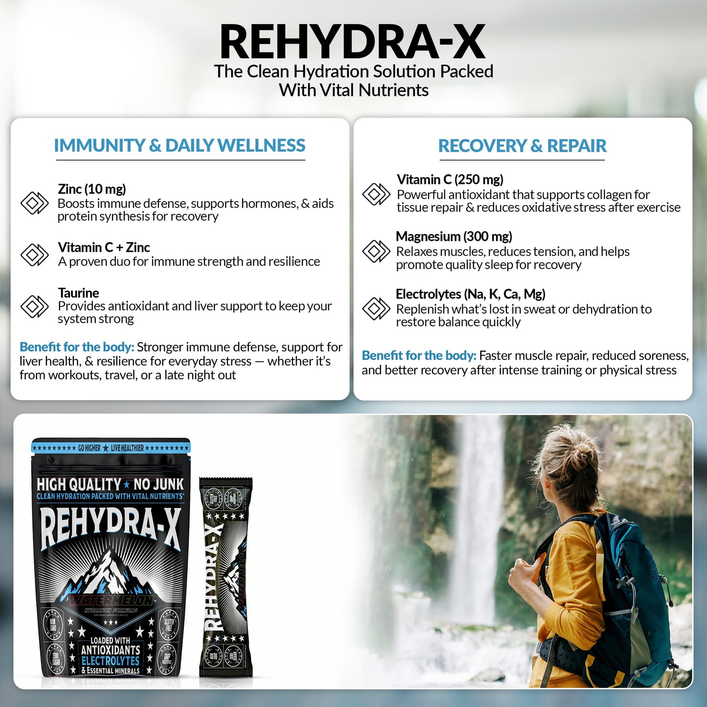 Ironpeak Nutrition Rehydra-X Powder Watermelon Electrolyte Hydration, Coconut Water & Bounce-Back After Late Nights, 30 Pack