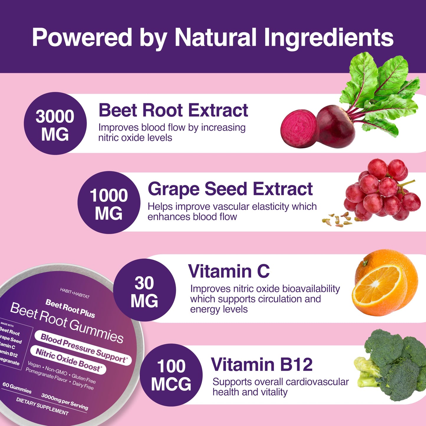 Habit + Habitat Beet Root Gummies, 60 Gummies