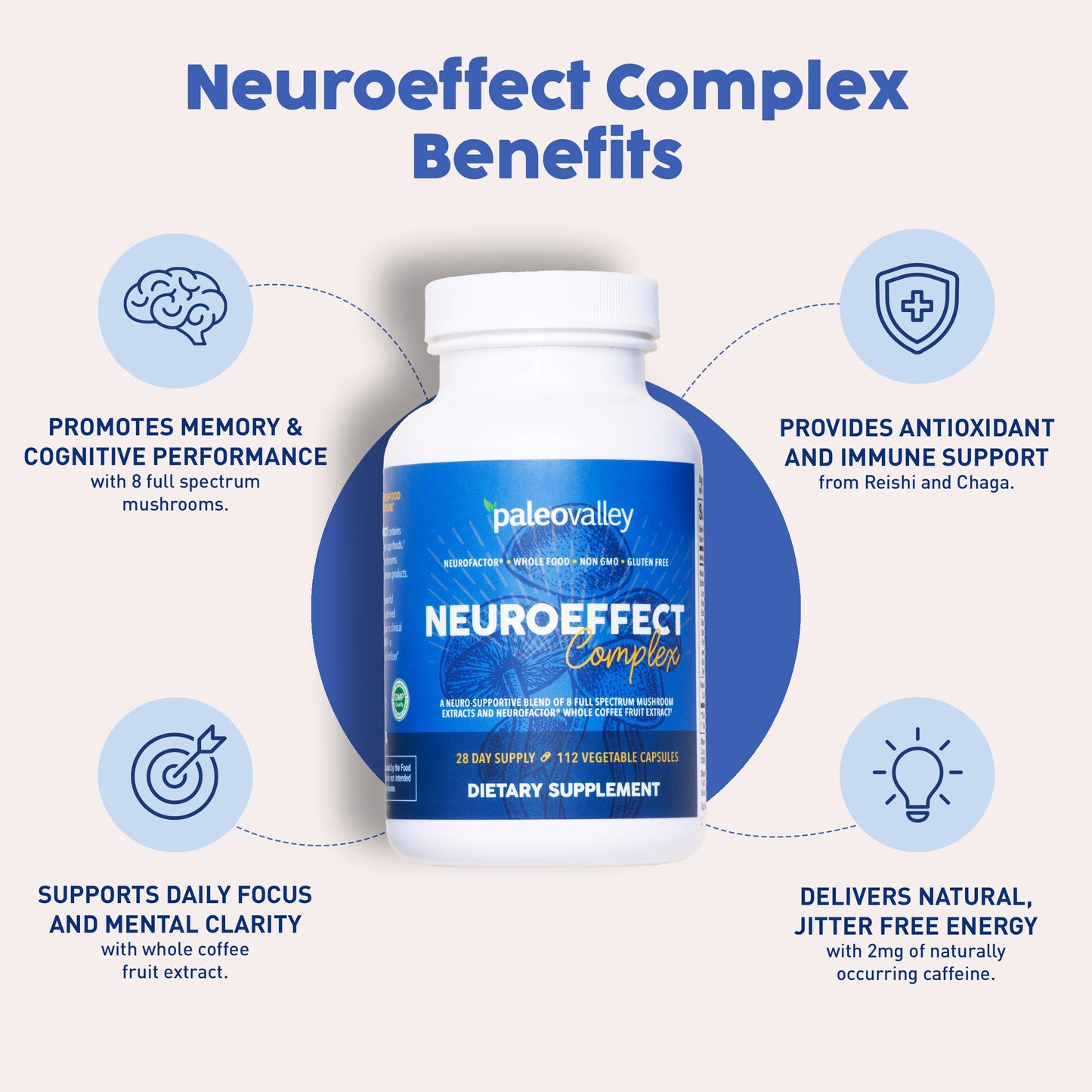 Paleovalley NeuroEffect Neuro Mushroom Coffee Nutritional Supplement for Focus, Memory, and Energy Support Capsule 112 Count