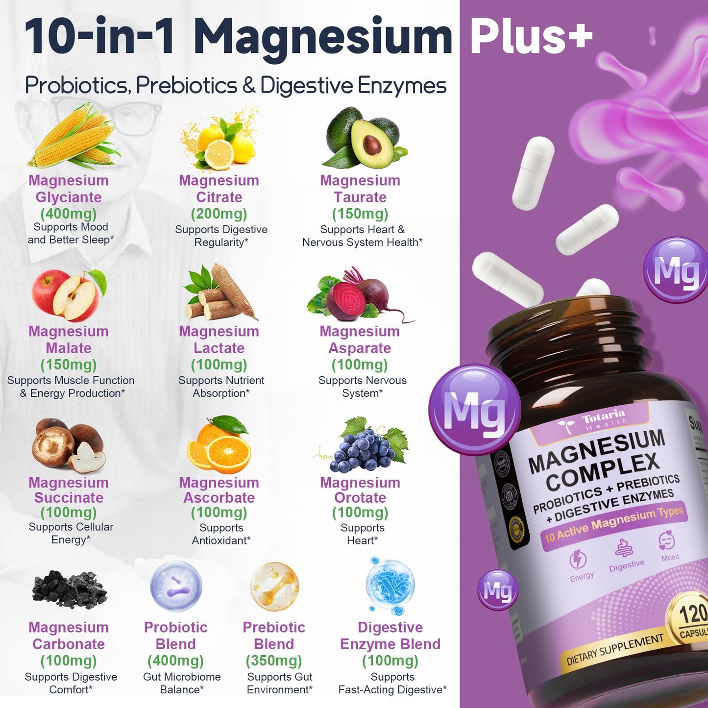 Totaria Magnesium Complex Supplement with Probiotics, Prebiotics & Digestive Enzymes Capsule, 120 Count