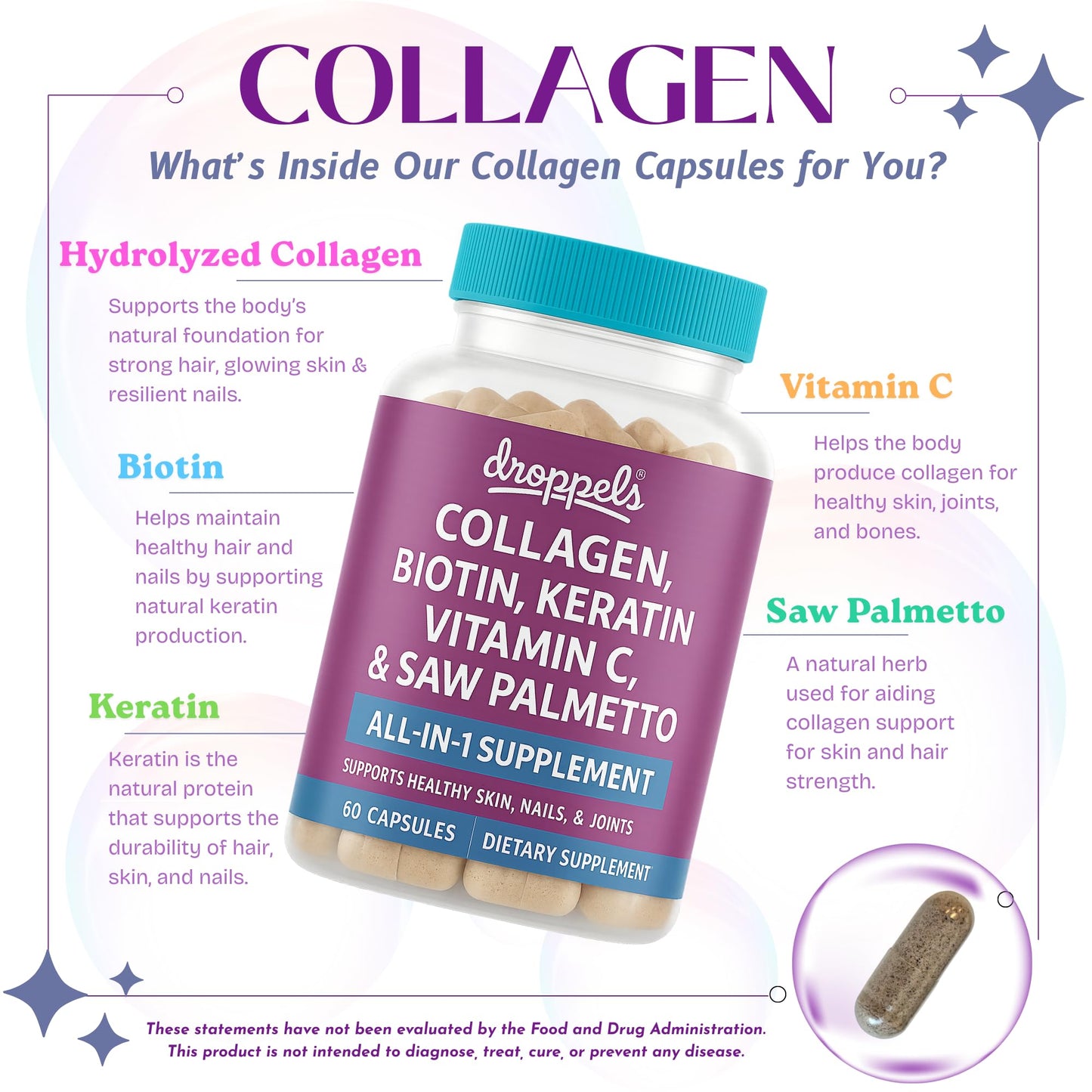 Droppels Collagen Capsules – Advanced Collagen + Biotin + Keratin + Vitamin C – Hair, Skin, Nails & Joints Support, 60 Count