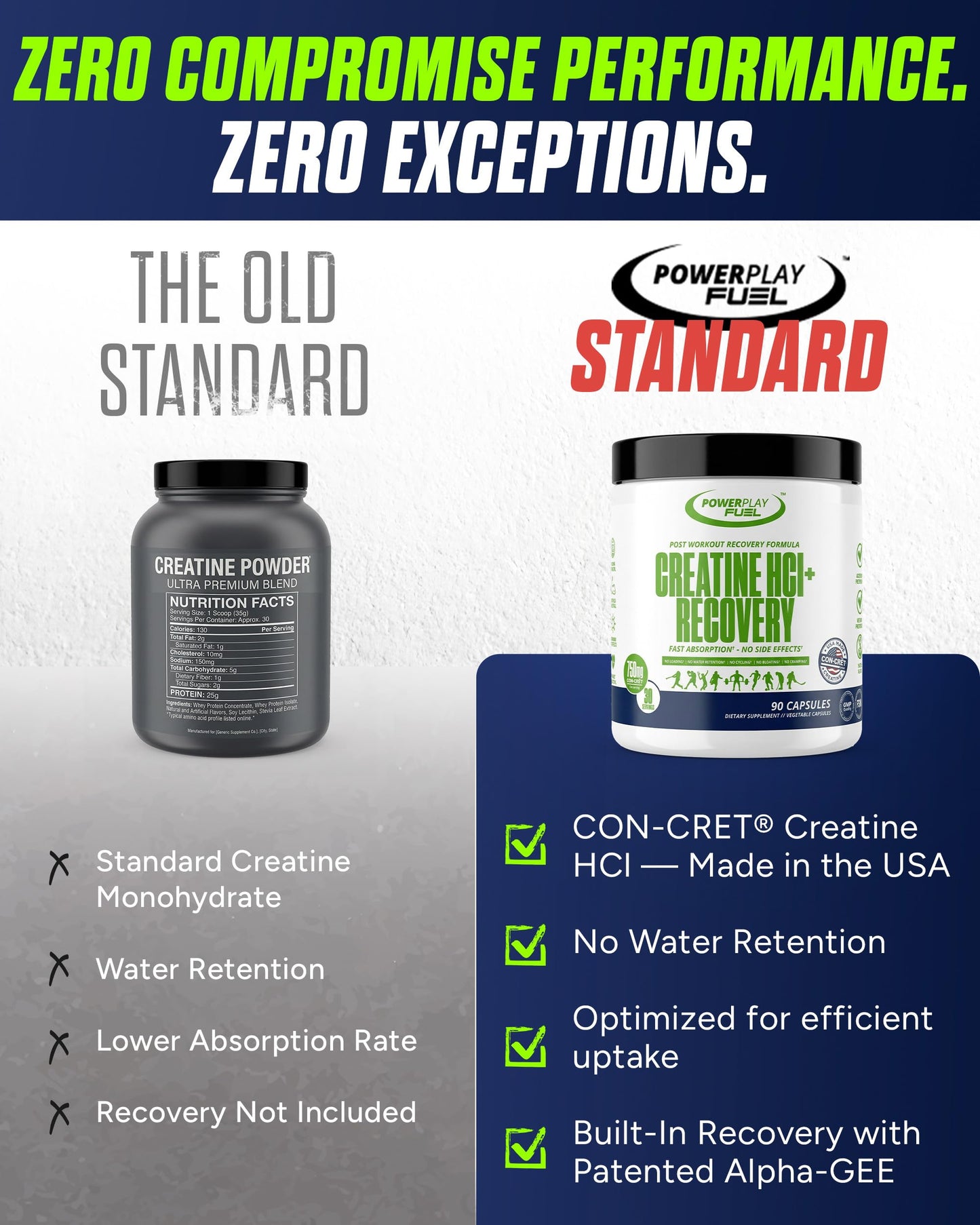 POWER PLAY FUEL Creatine HCl + Recovery 90 Capsules