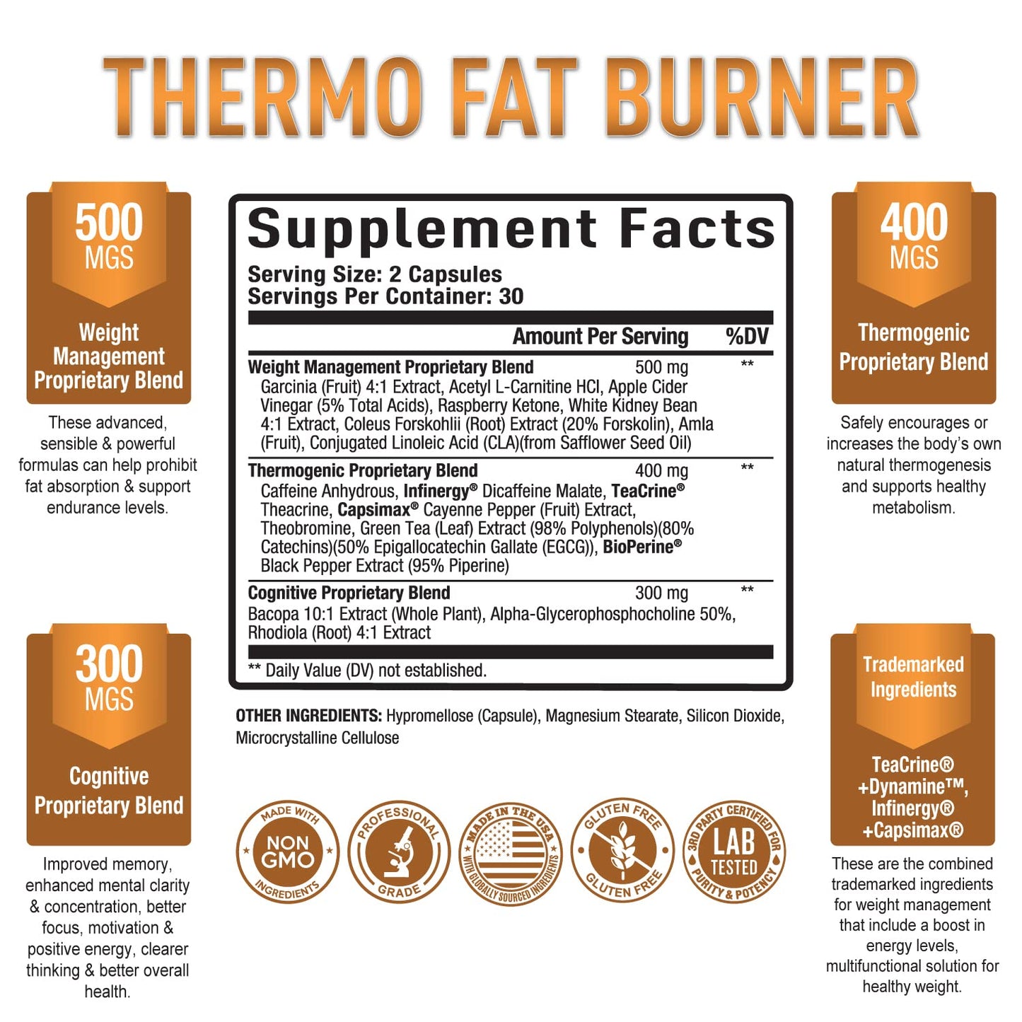 Purely Optimal Thermogenic Fat Burner for Women - Advanced Metabolism Support & Energy Booster, 60 Capsules