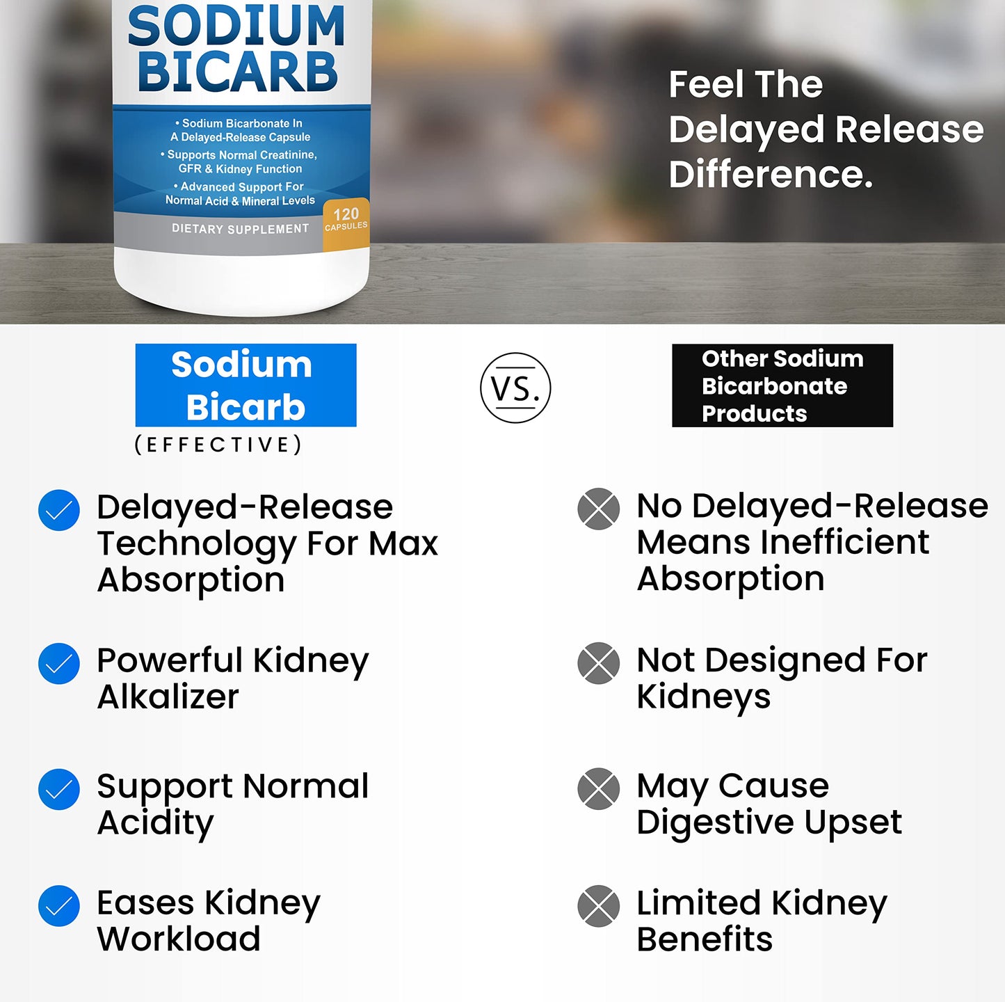 Kidney Restore Sodium Bicarbonate Capsule 120 Count