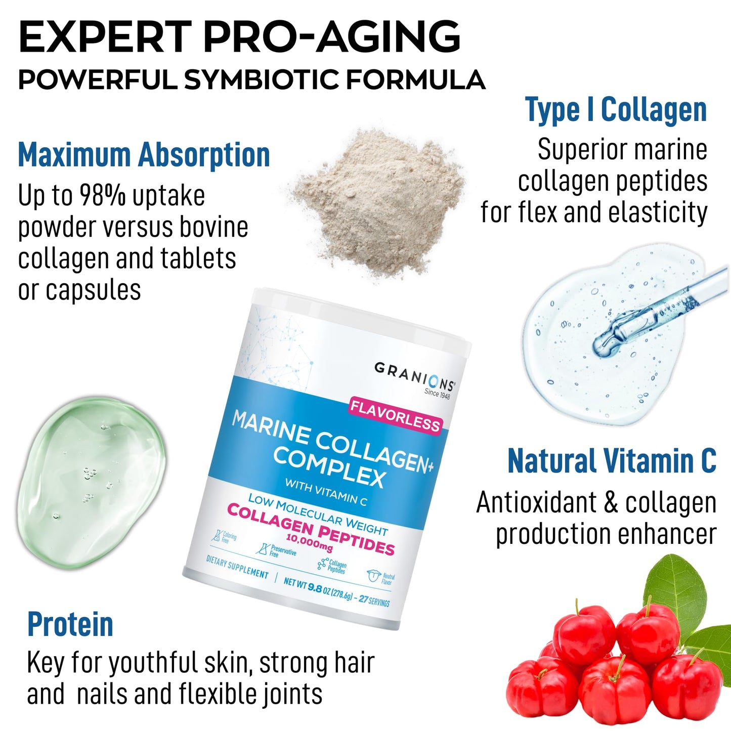 Granions Marine Collagen Powder Unflavored, 9.8 oz