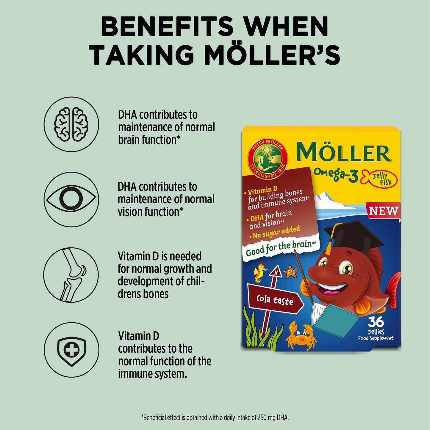 MÖLLER'S Omega-3 Gummies for Children, 36 Count