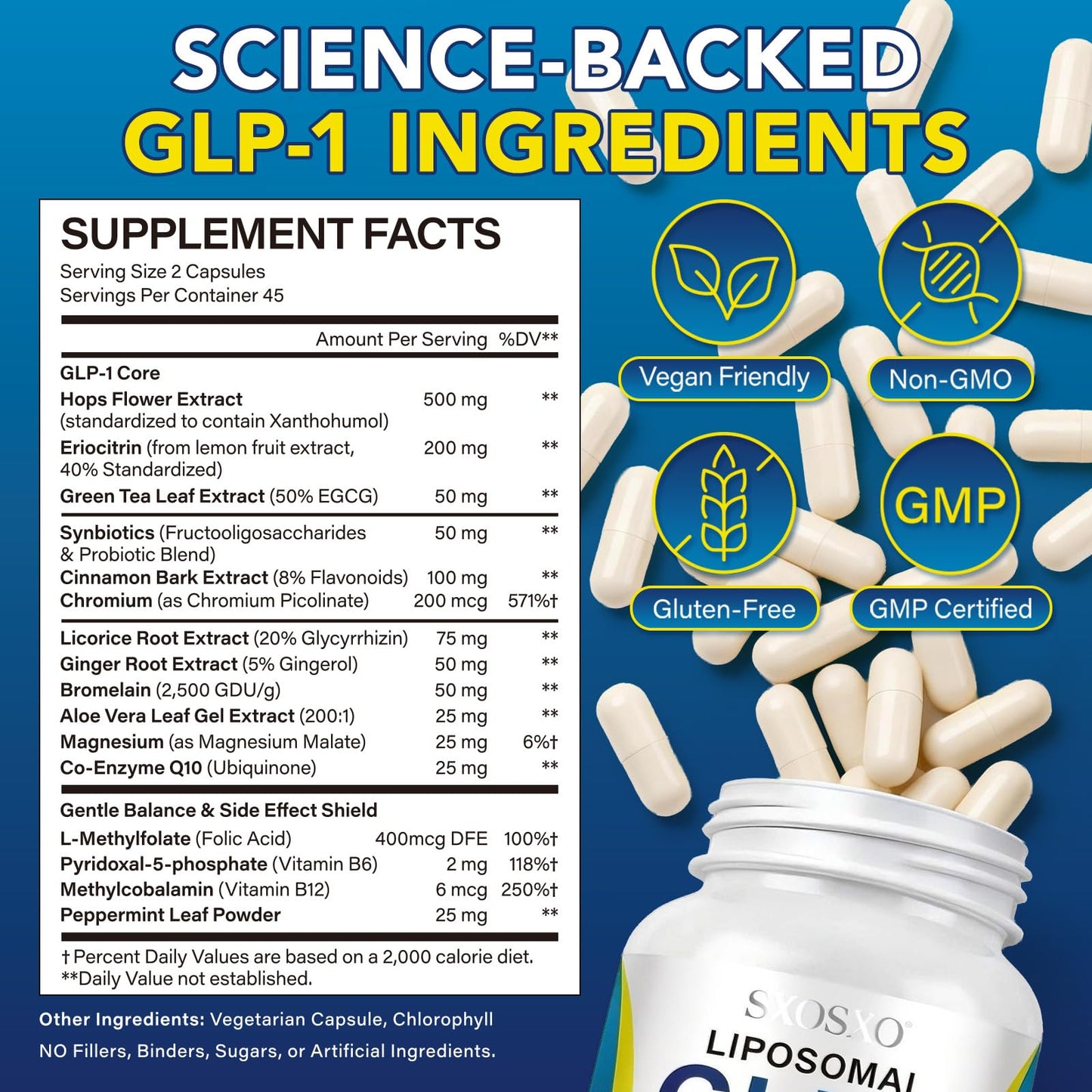 SXOSXO GLP-1 Supplement - Appetite Control Formula with Synbiotics 90 Capsules
