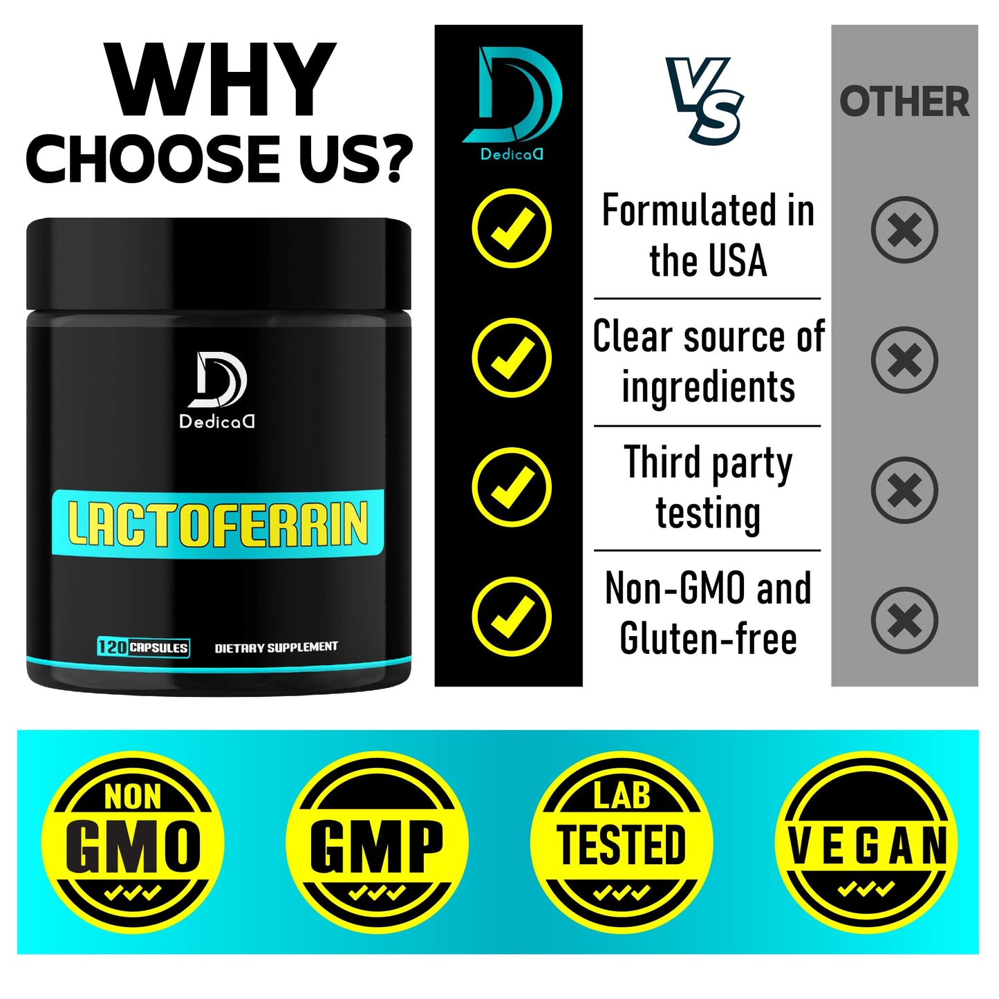 DEDICAD Lactoferrin 500mg Supplement Capsule, 120 Capsules