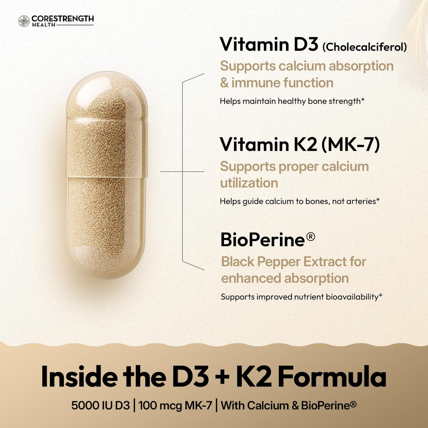 CoreStrength Health LLC Vitamin D3 5000 IU with Vitamin K2 MK7 Capsule, 60 Capsules