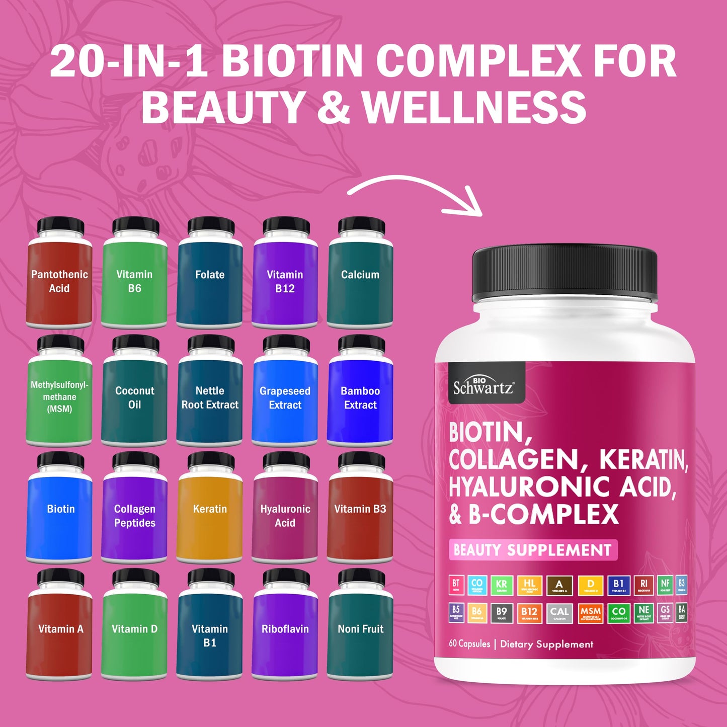 BioSchwartz Biotin Collagen Keratin Supplement Capsule 60 Count