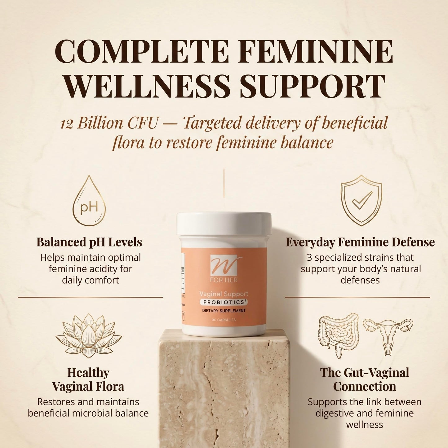 W For Her Vaginal Probiotics for Women Capsules 30
