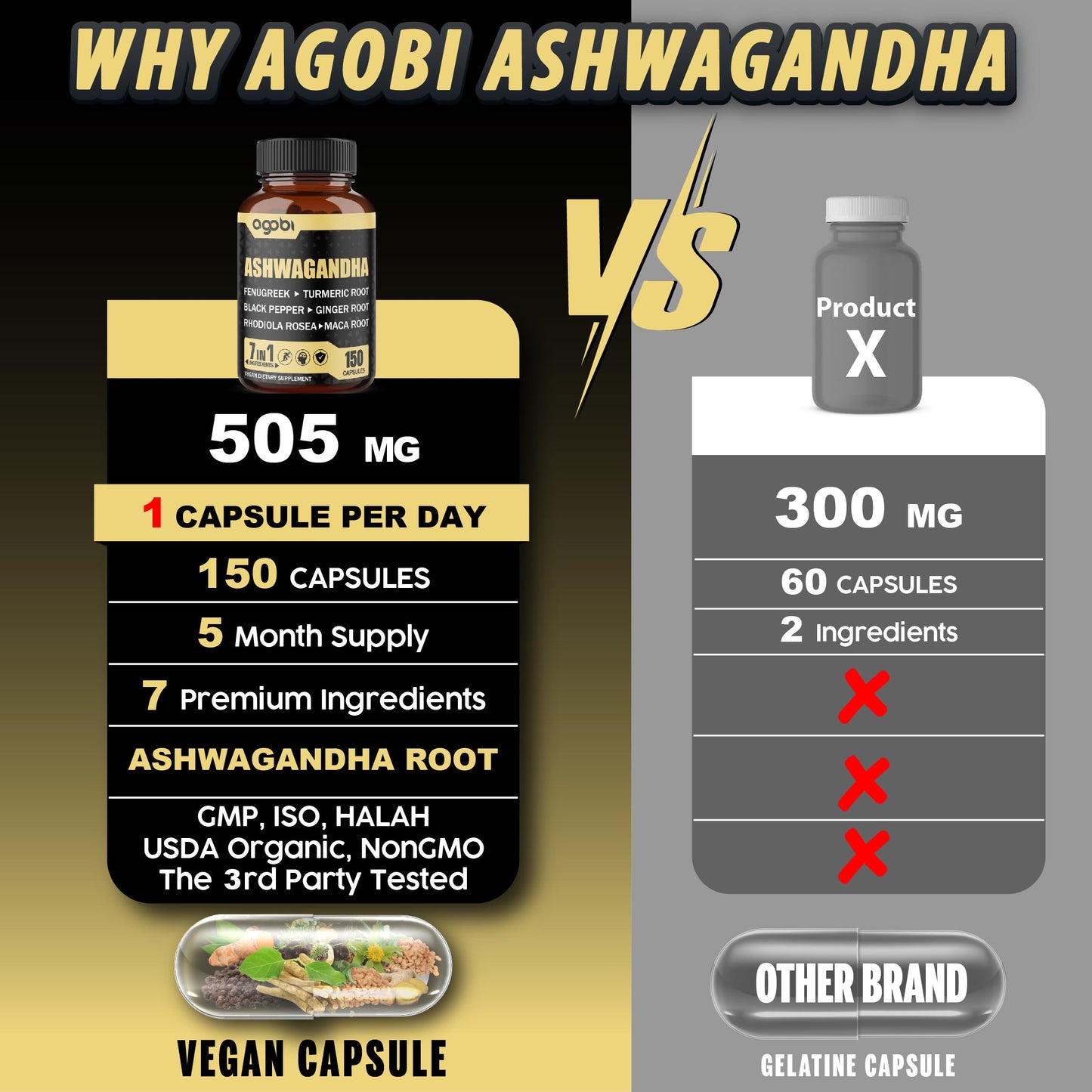 agobi Ashwagandha Extract Capsules 150