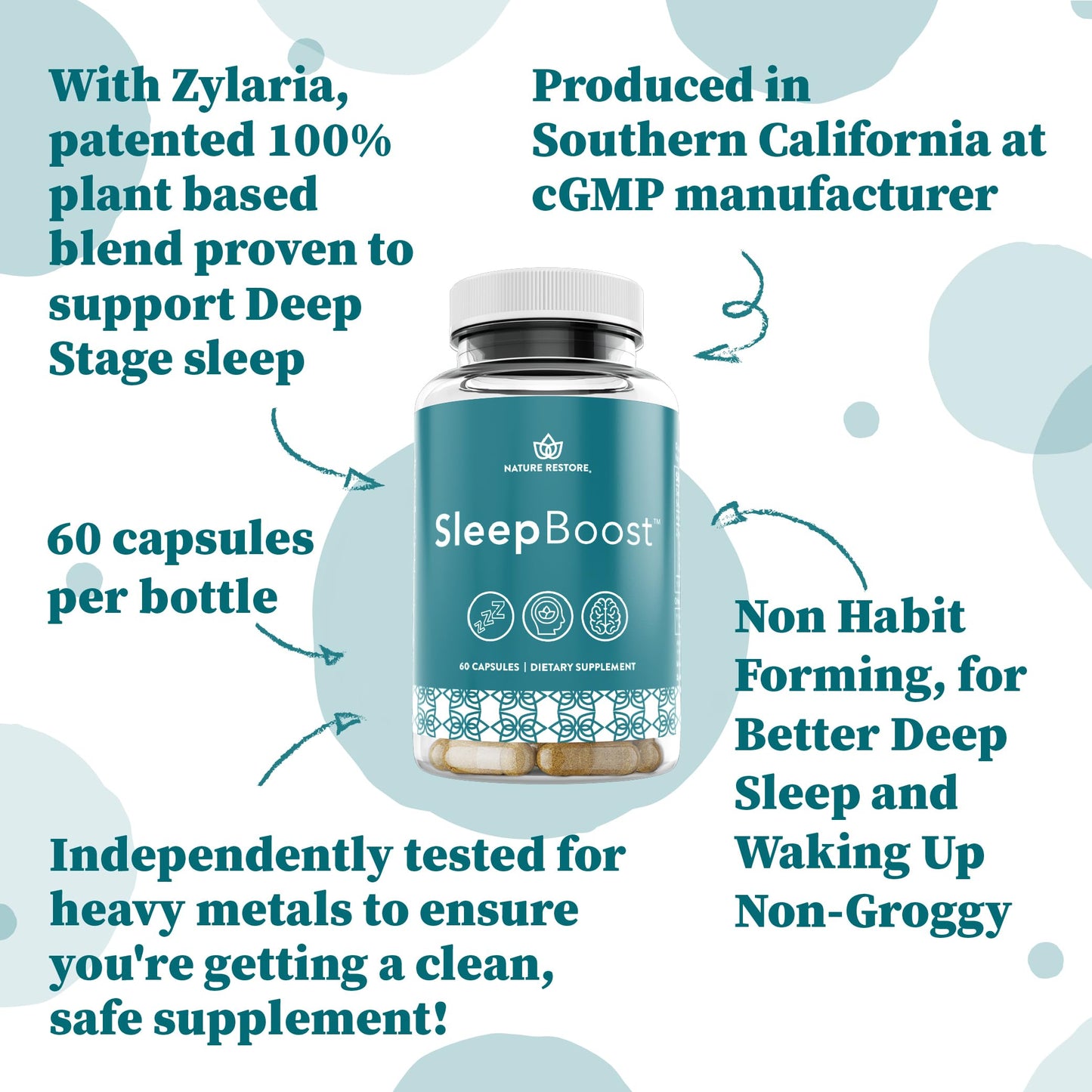 Nature Restore SleepBoost Capsule, 60 Count