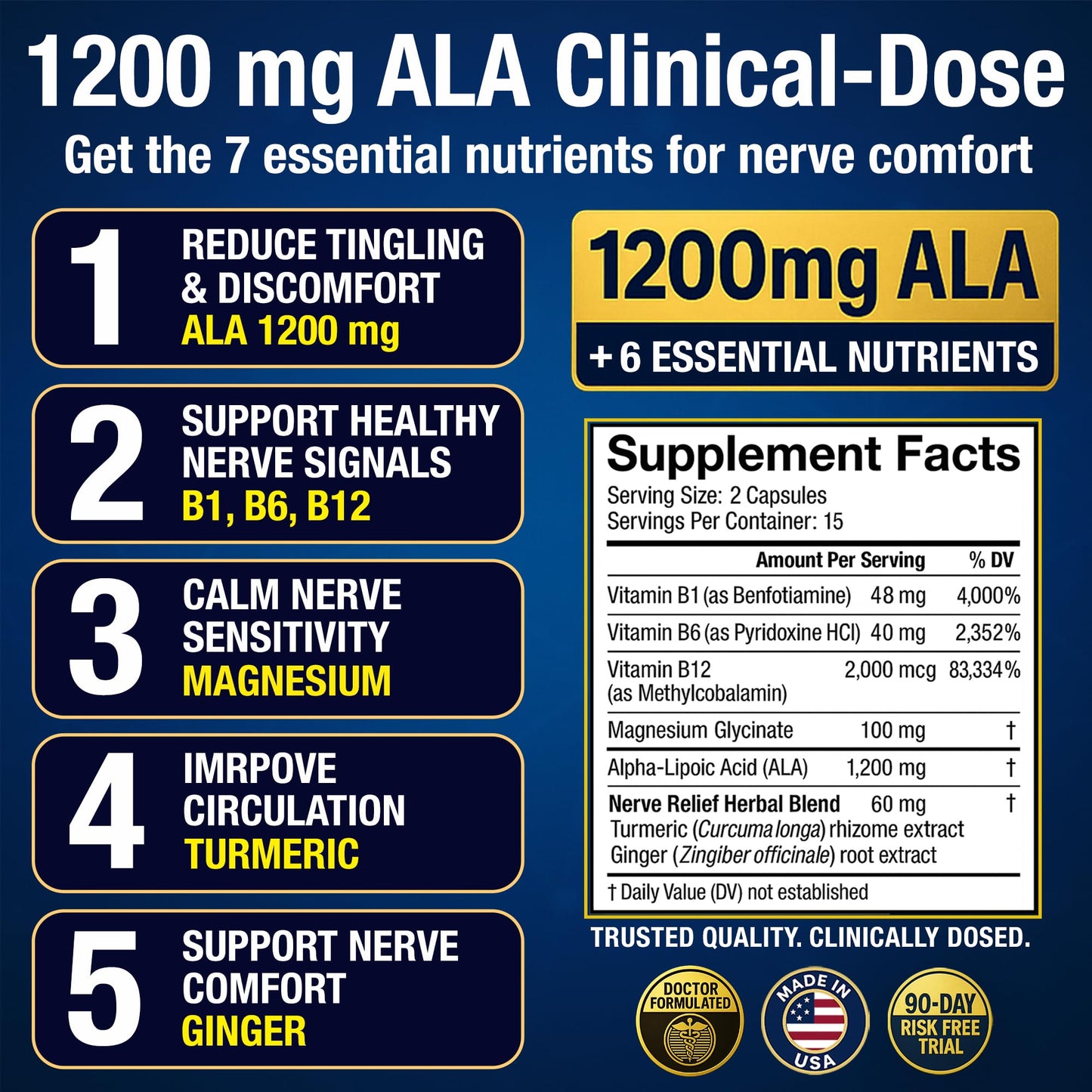 Nerve Guard Nerve Health with 1200 mg Alpha Lipoic Acid – 7 Essential Nutrients to Support Feet, Hands & Toes – 1200mg ALA, Vitamins B12, B6 & B1, Magnesium, Turmeric, Capsules, 30 Count