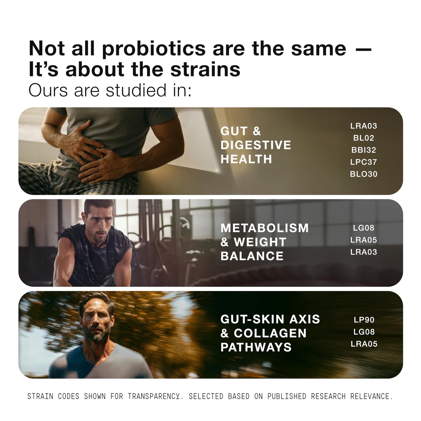 Toniiq Mens Probiotic Capsule 60 Count