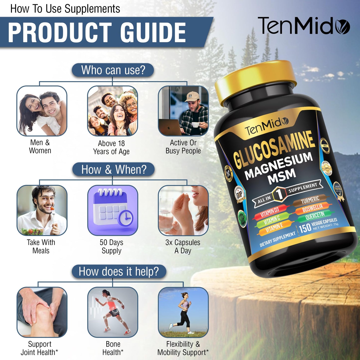 Tenmido Glucosamine MSM Supplement Capsule, 150 Capsules