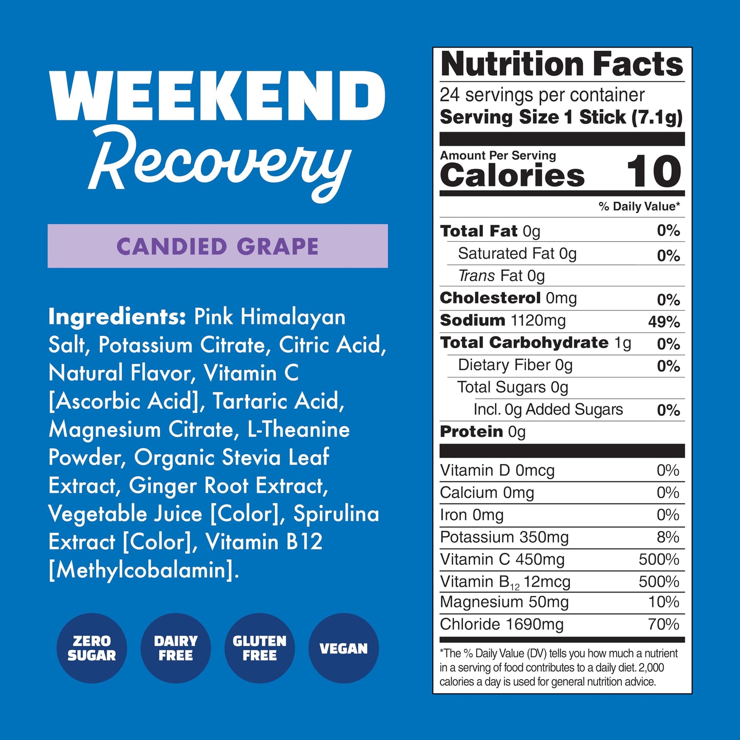 Waterboy Weekend Recovery Powder 6.42 Ounce