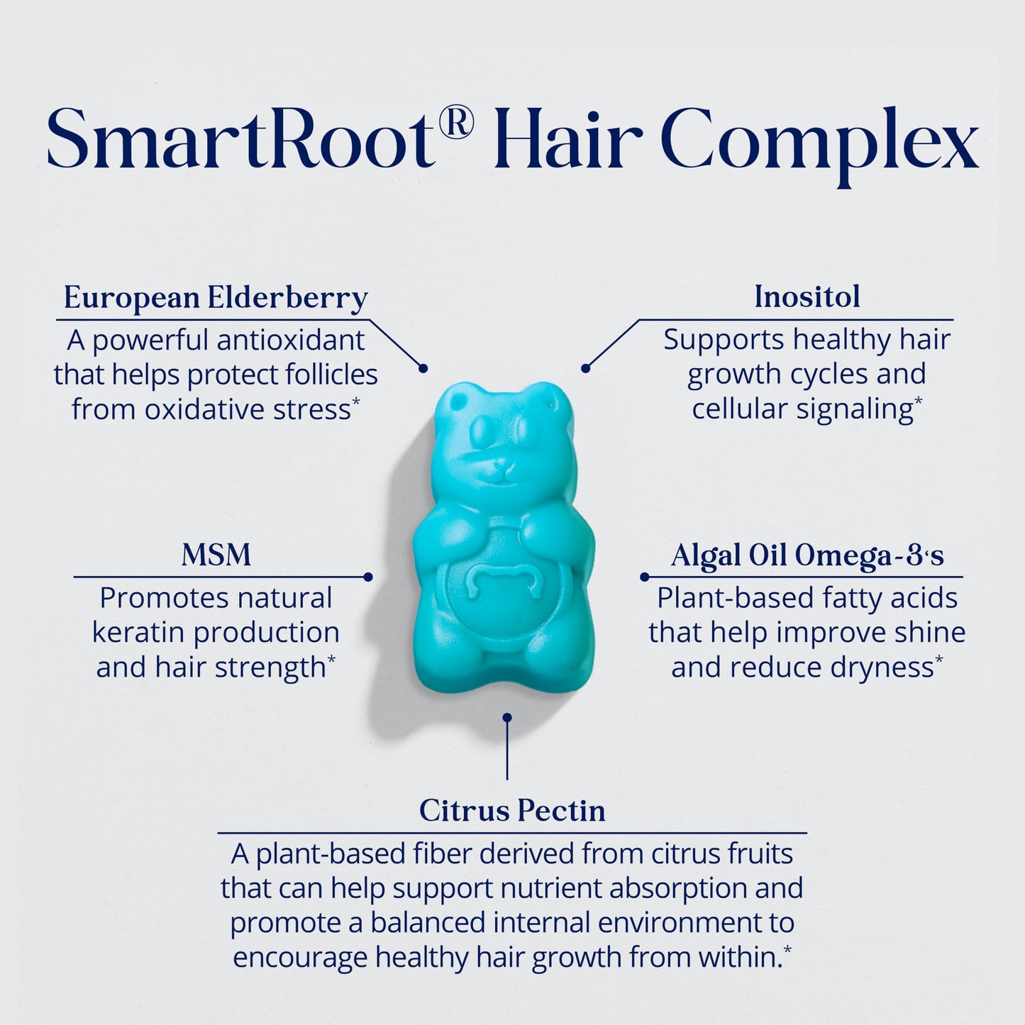 SugarBearHair Hair Vitamin Gummy 35 Gummies