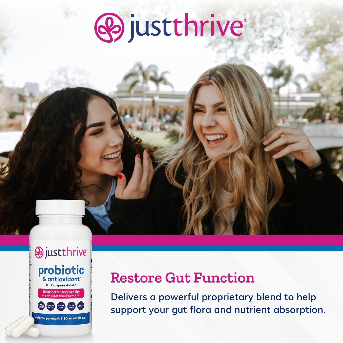 Just Thrive Probiotic & Antioxidant Supplement - 100% Spore-Based Digestive and Immune Support - Gluten Free Capsule, 30 Count