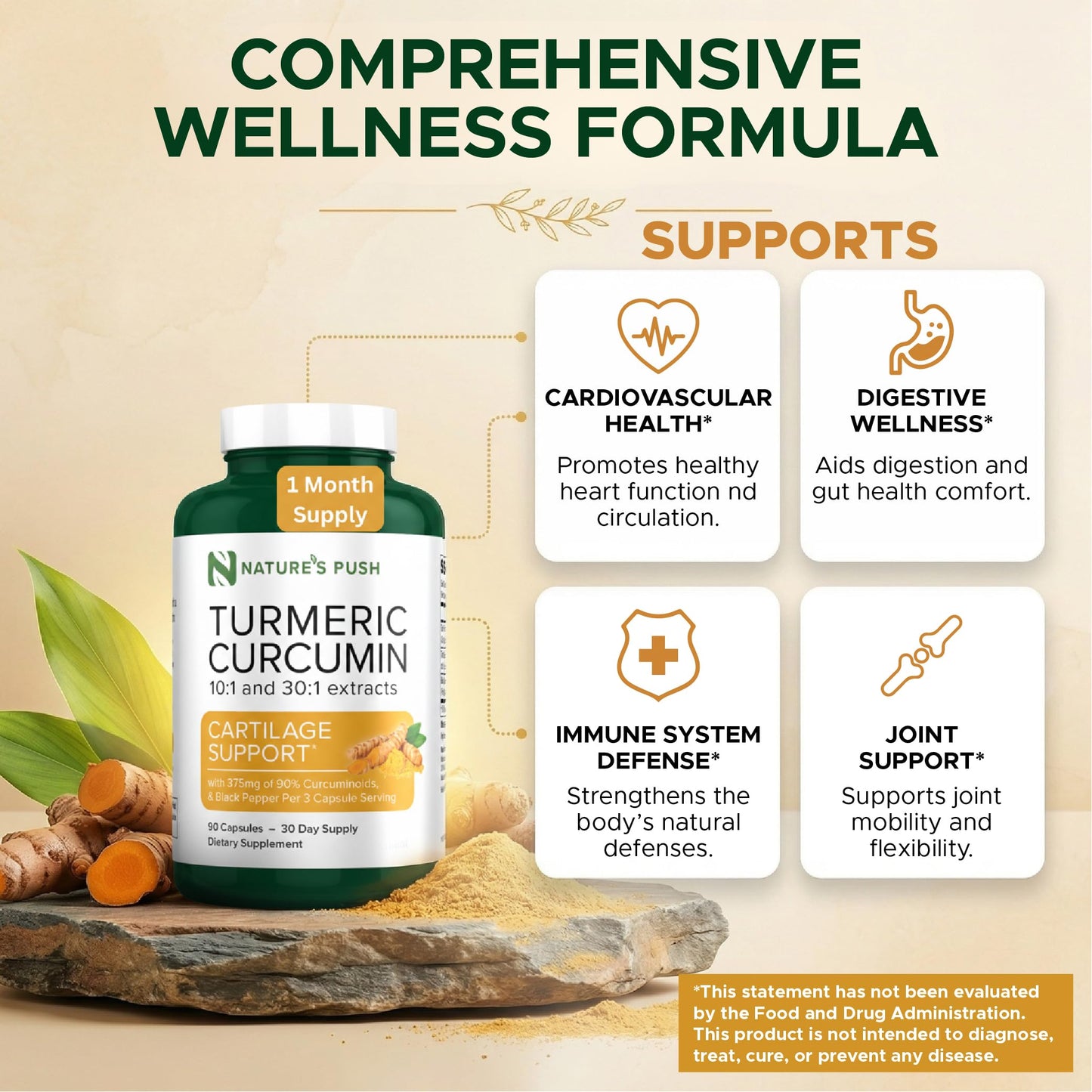 Nature's Push Turmeric Curcumin Super Potent 30:1 Extract 375mg 90% Curcuminoids, 1,350mg Turmeric Root 10:1 Plus Black Pepper Capsules, 90 Count