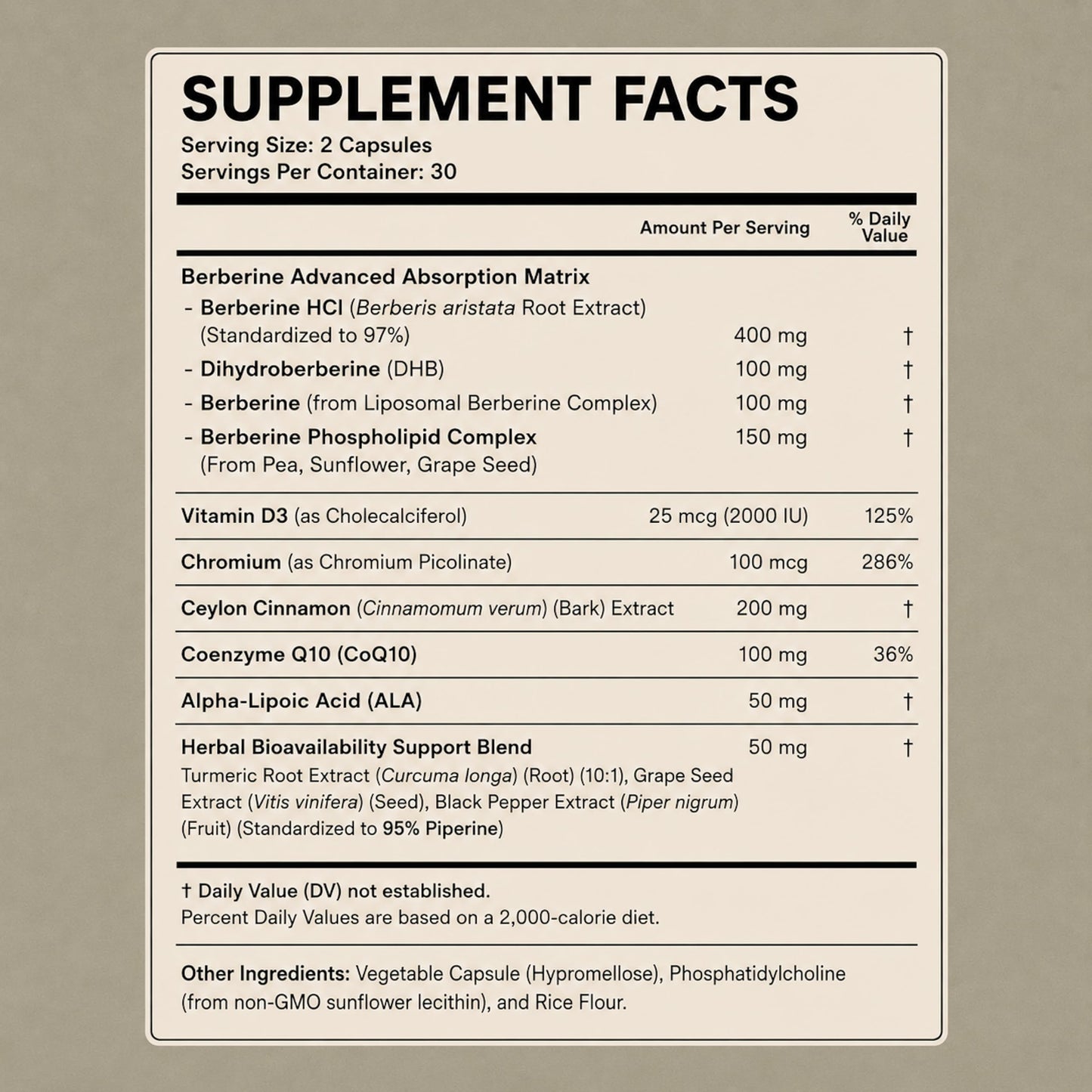DLNIA Liposomal Berberine Supplement Capsule, 60 Count