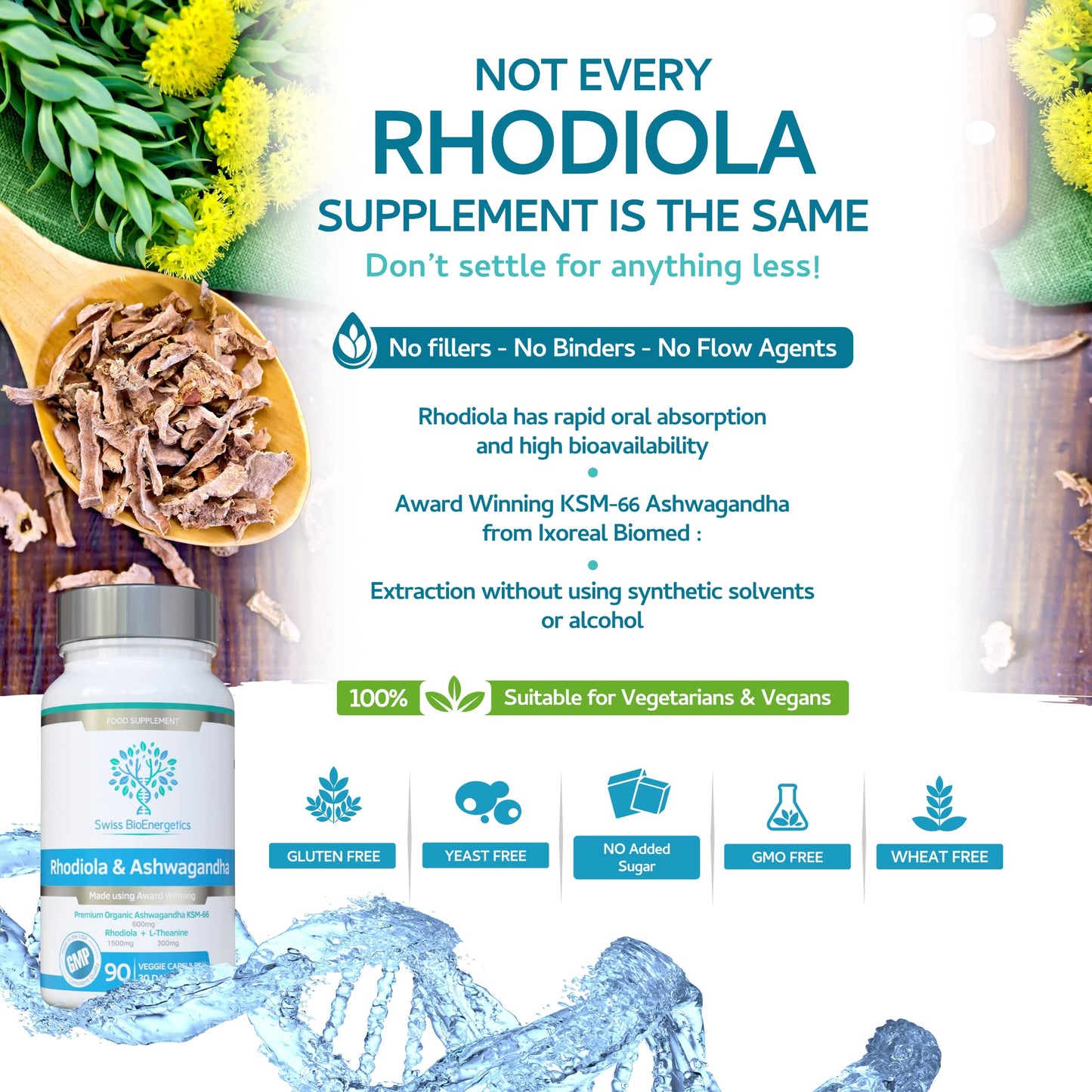 Swiss Bioenergetics Rhodiola & Ashwagandha with L-Theanine 90 Capsules