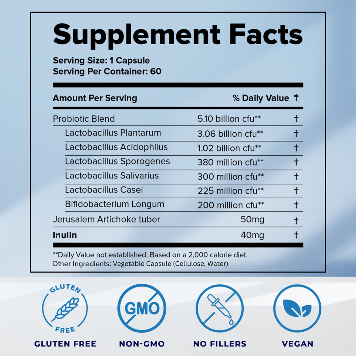 Dr. Liz Cruz Pleasant Probiotics for Women, Men, and Children Dietary Supplements with Proprietary Probiotic & Prebiotic Blend Capsule 1 Count