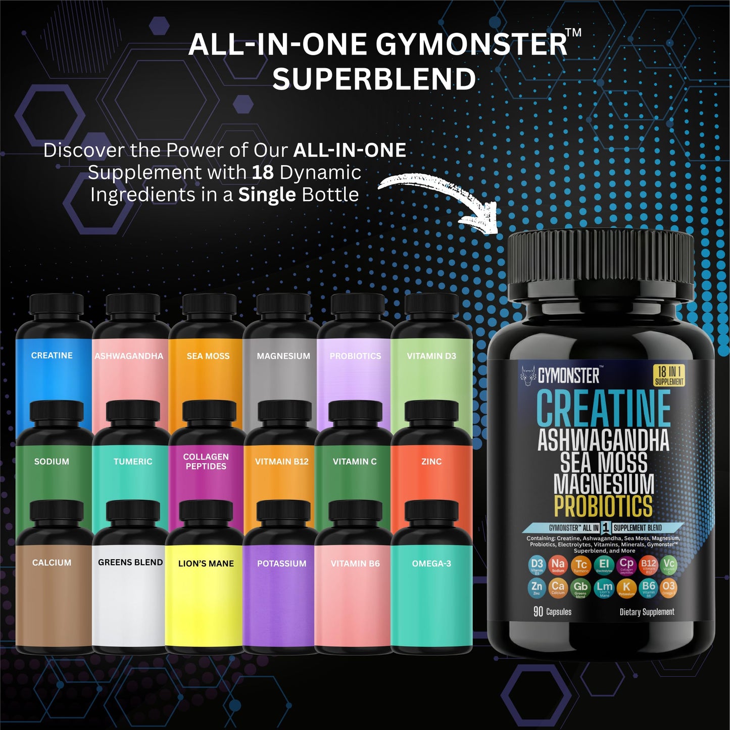 Gymonster Creatine All in One Supplement Capsules, 90 Count