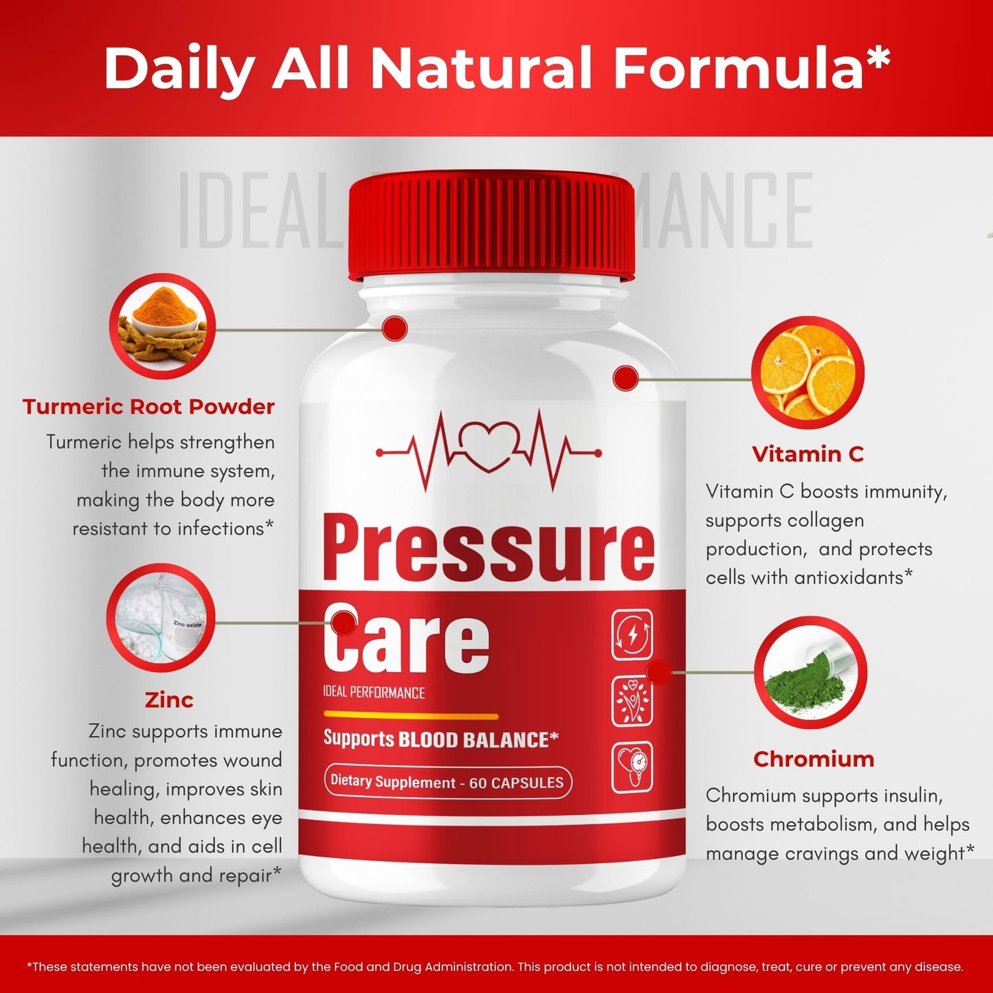 IDEAL PERFORMANCE Pressure Care Advanced Blood Formula Capsules, 180 Capsules