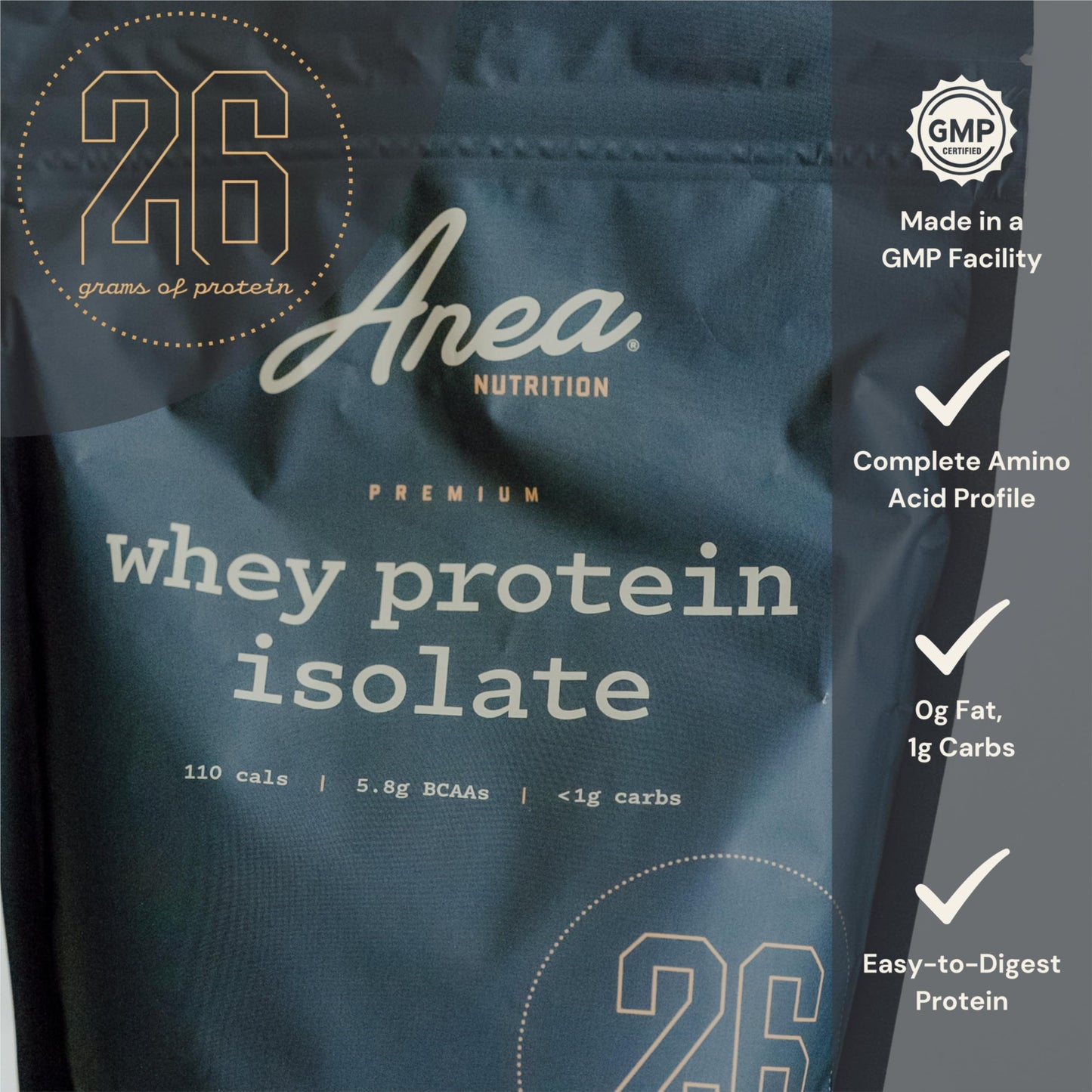 Anea Nutrition Whey Protein Isolate Powder - Unflavored, 1.32 Pound