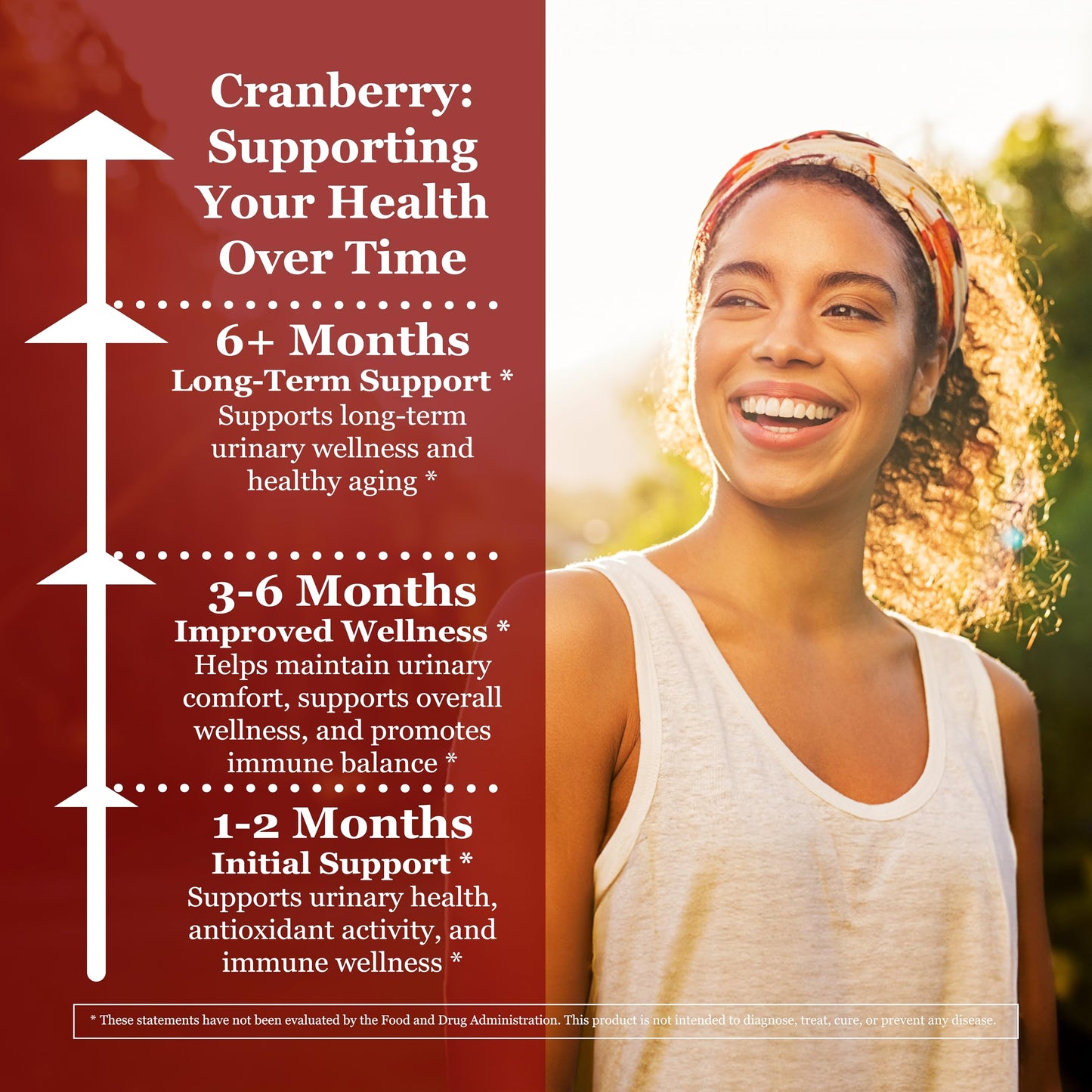Tradewind Naturals Cranberry Extract Capsules, 90 Count