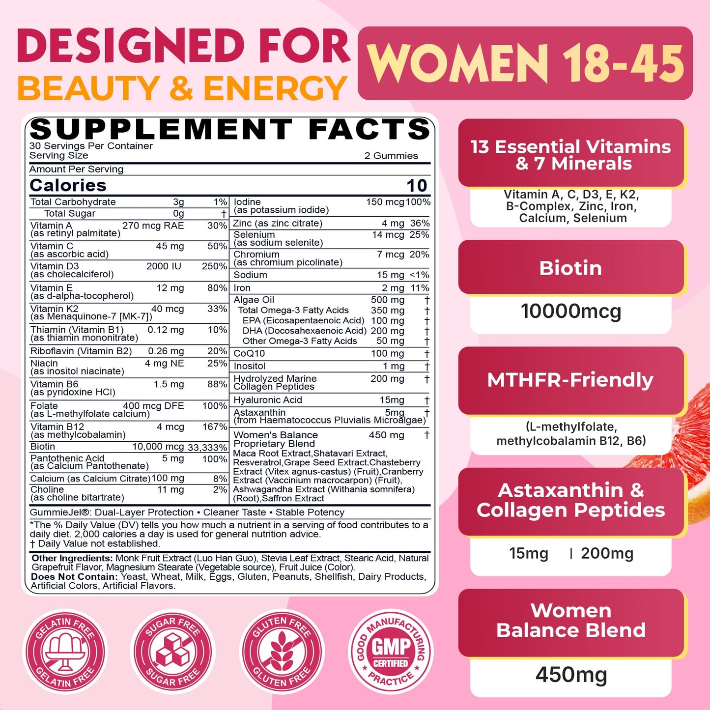 NEVISS Women's Methylated Multivitamin Gummies, 60 Count