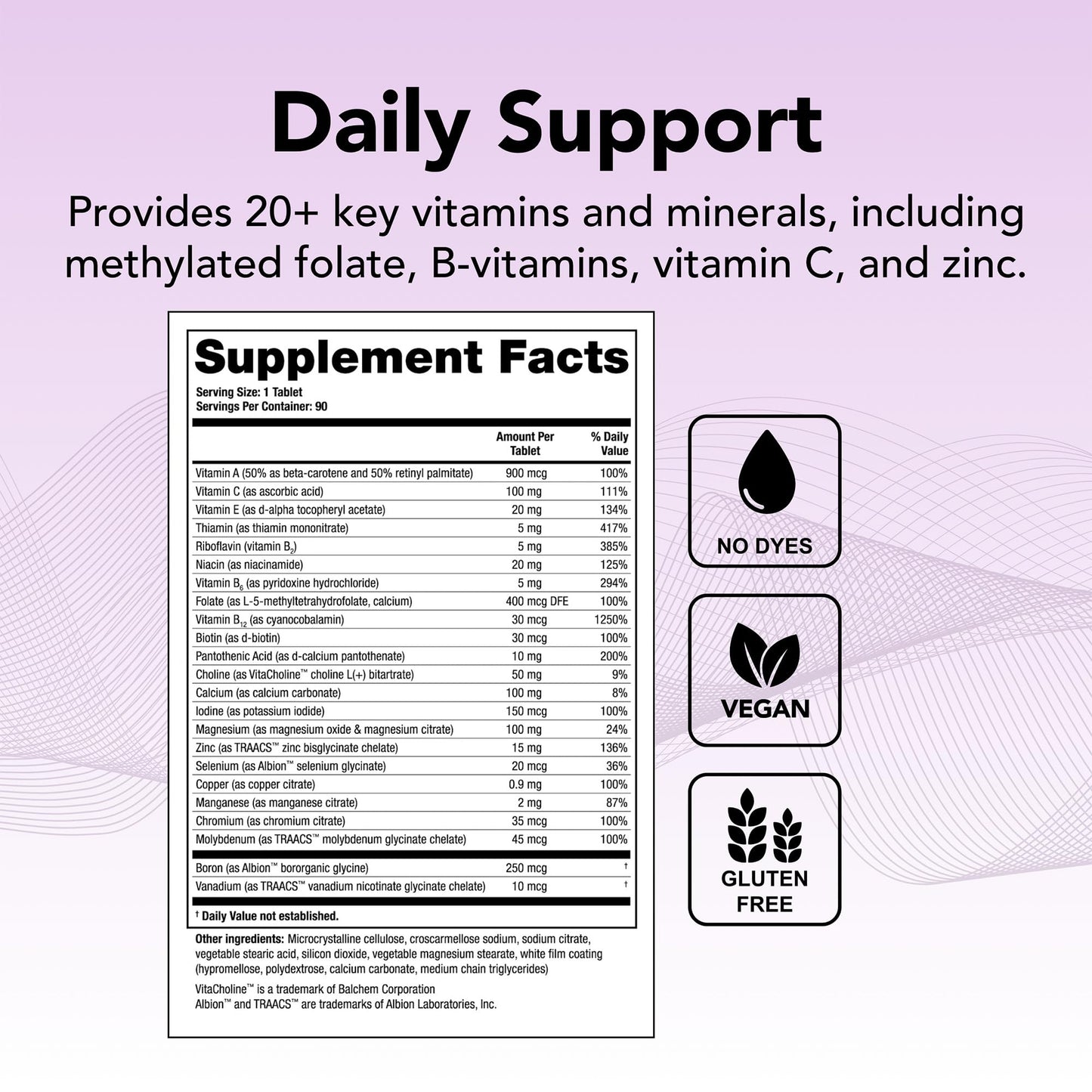 Theralogix Companion Multivitamin & Mineral Supplement Tablet 90 Count