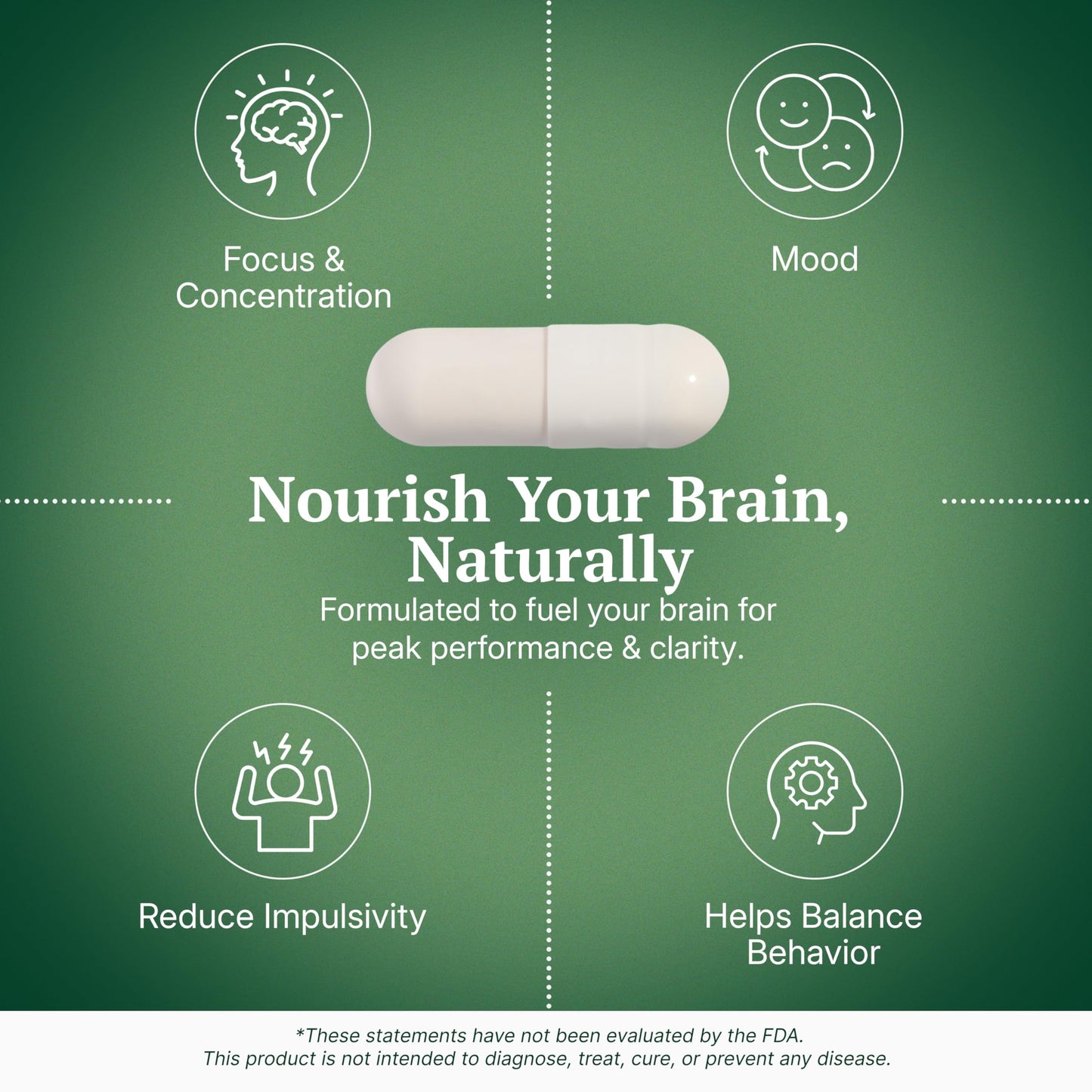 Medella Naturals AddiVance Capsule 120 Capsules