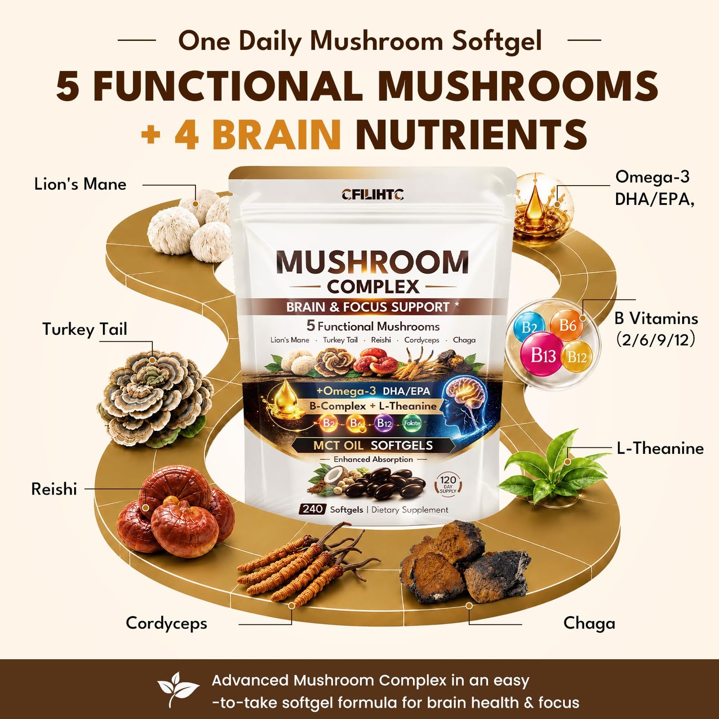 CFILIHTC Lion's Mane Supplement - Mushroom Complex with Lion's Mane, Turkey Tail, Reishi, Cordyceps & Chaga, Omega-3 DHA & EPA, B-Complex, L-Theanine, 240 Capsules