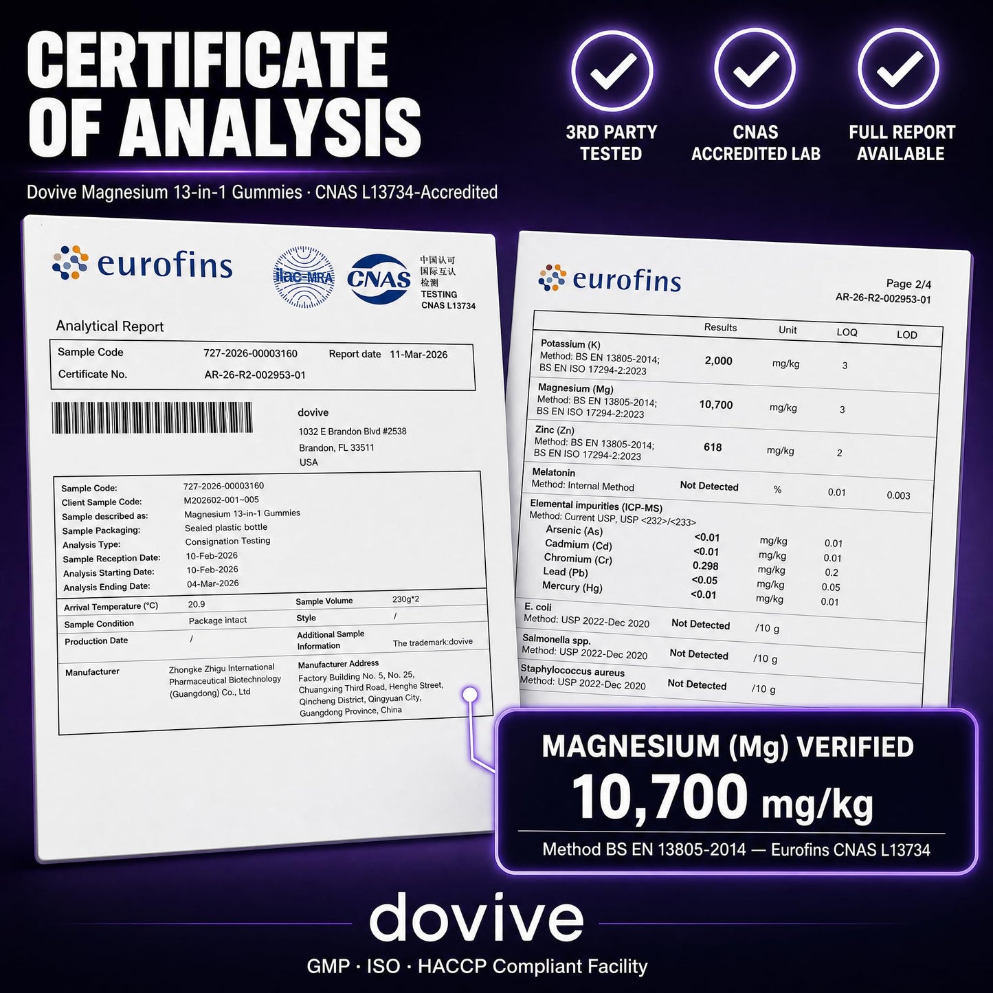 DOVIVE Magnesium Gummies with L-Theanine 200mg, 60 Gummies