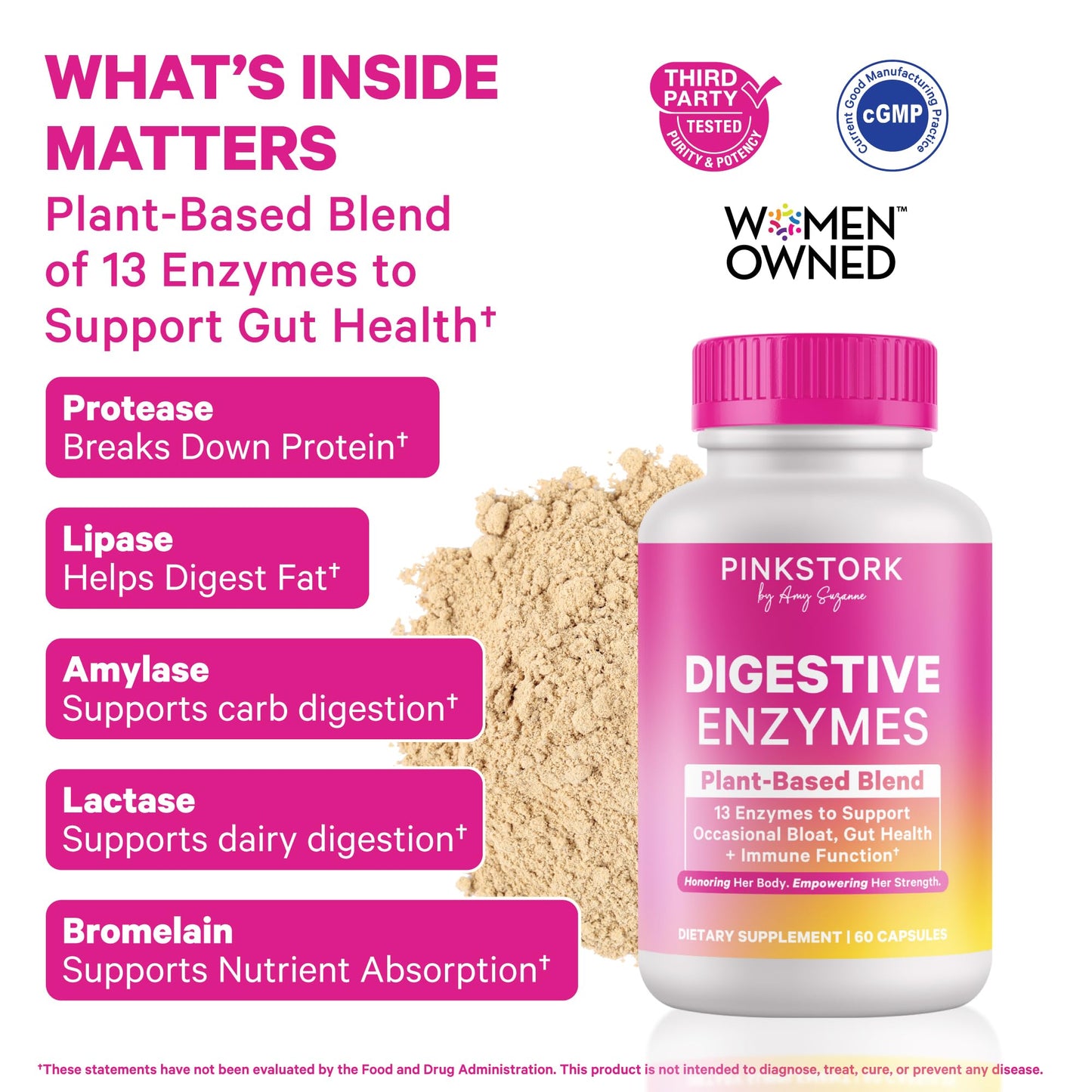 Pink Stork Digestive Enzymes for Women 60 Capsules