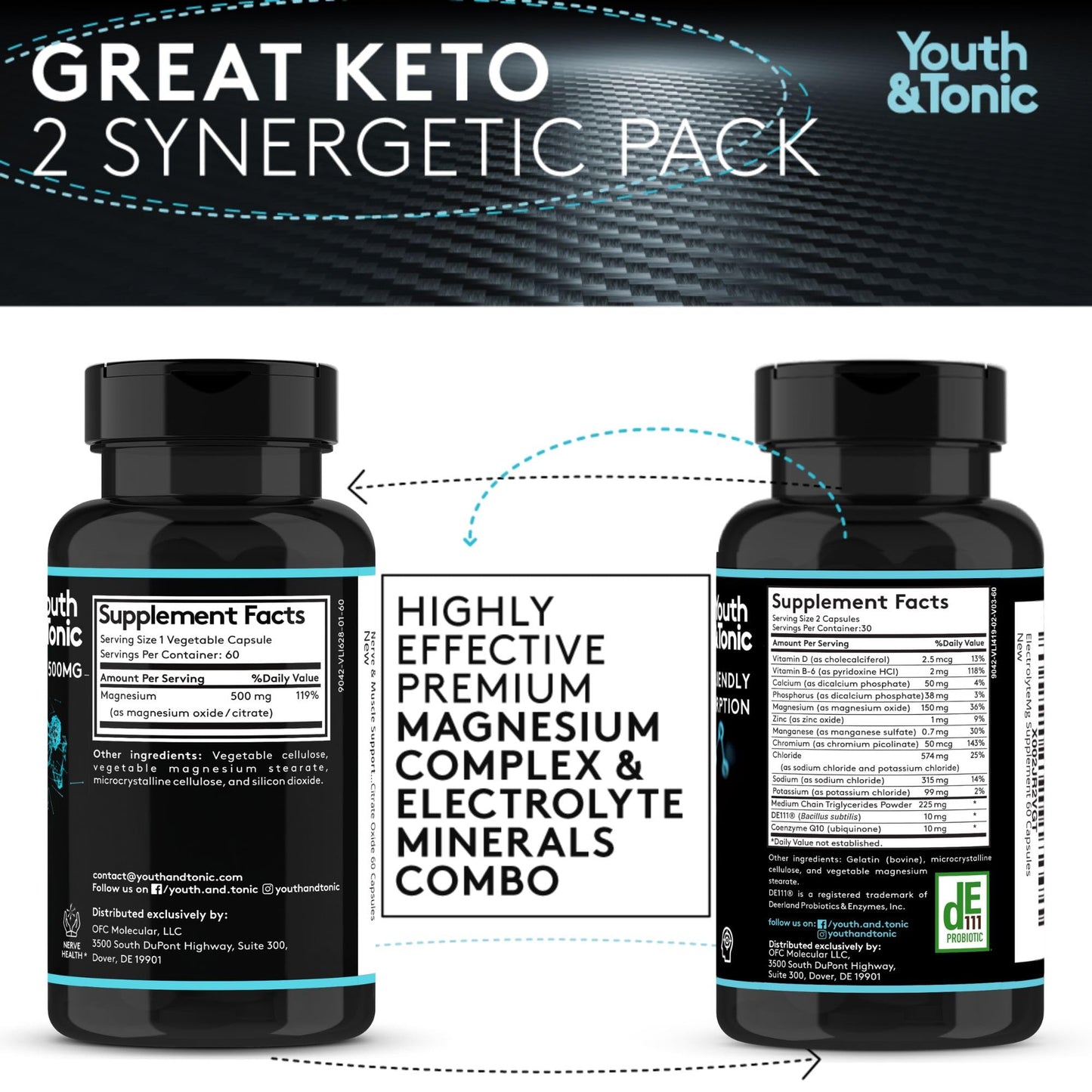 Youth & Tonic High Absorption Magnesium Complex + Electrolytes Capsules, 120 Count
