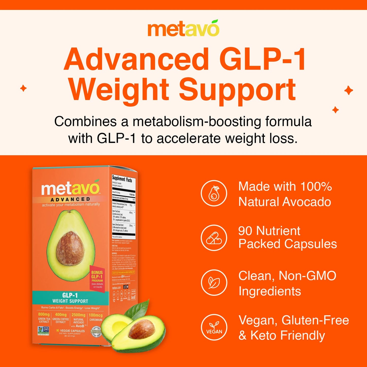 Metavo Advanced Weight Support Natural Diet Supplements 90 Capsules