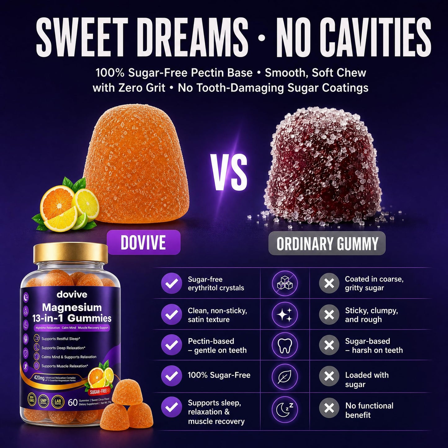 DOVIVE Magnesium Gummies with L-Theanine 200mg, 60 Gummies