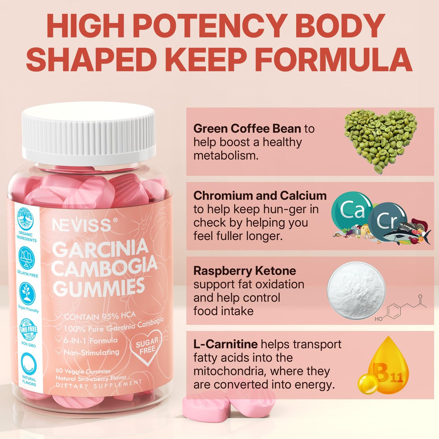 NEVISS Garcinia Cambogia Gummies 60 Count