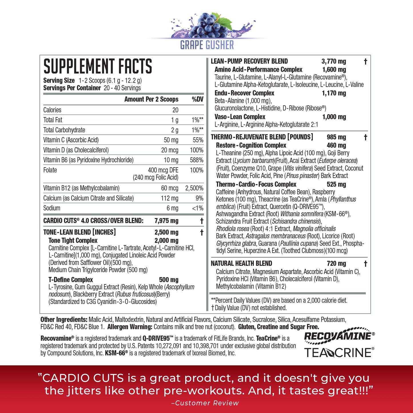 NDS Nutrition Cardio Cuts 4.0 Grape Gusher Powder, 8.6 oz