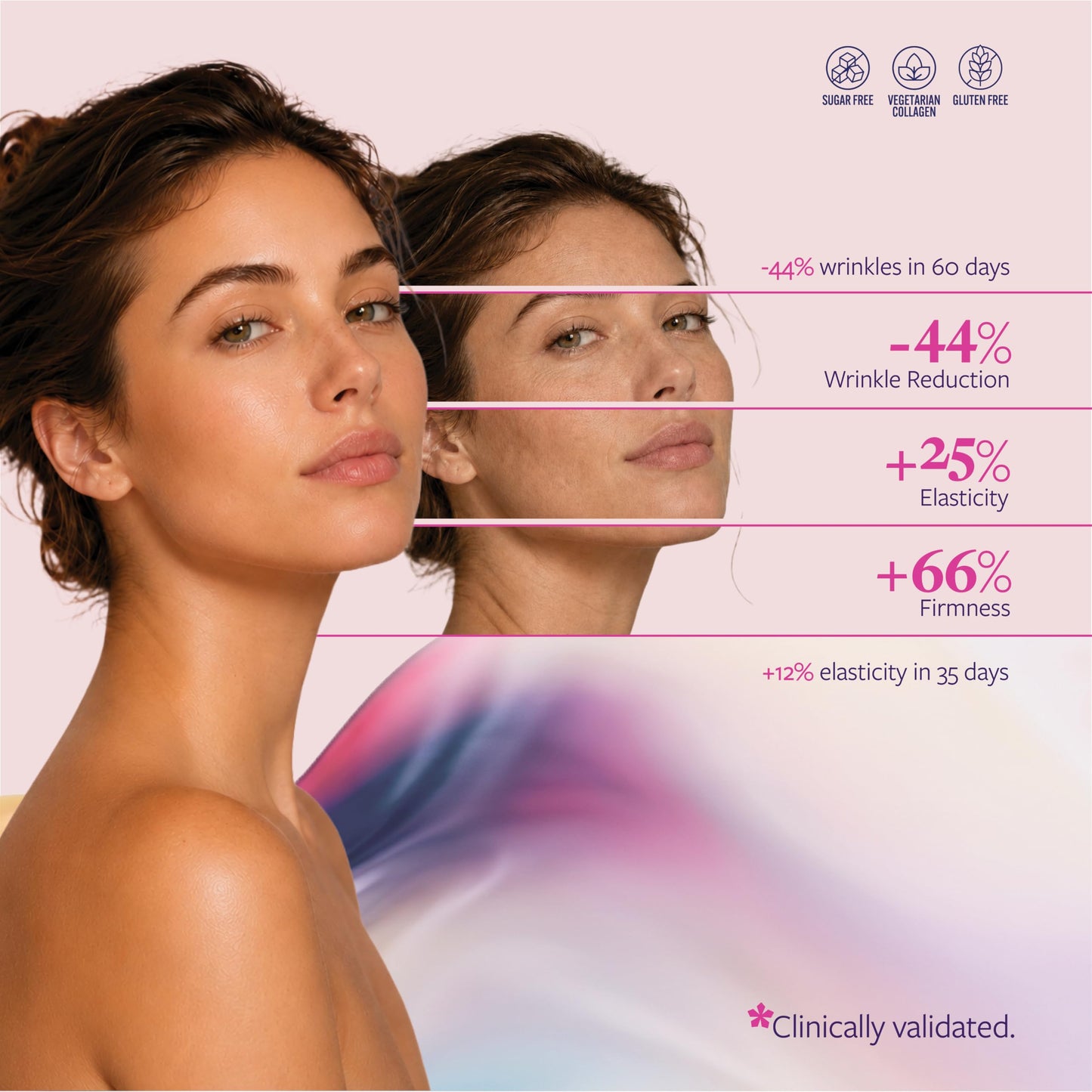 Upsa Nourished Collagen Skin Lift Gummies 30