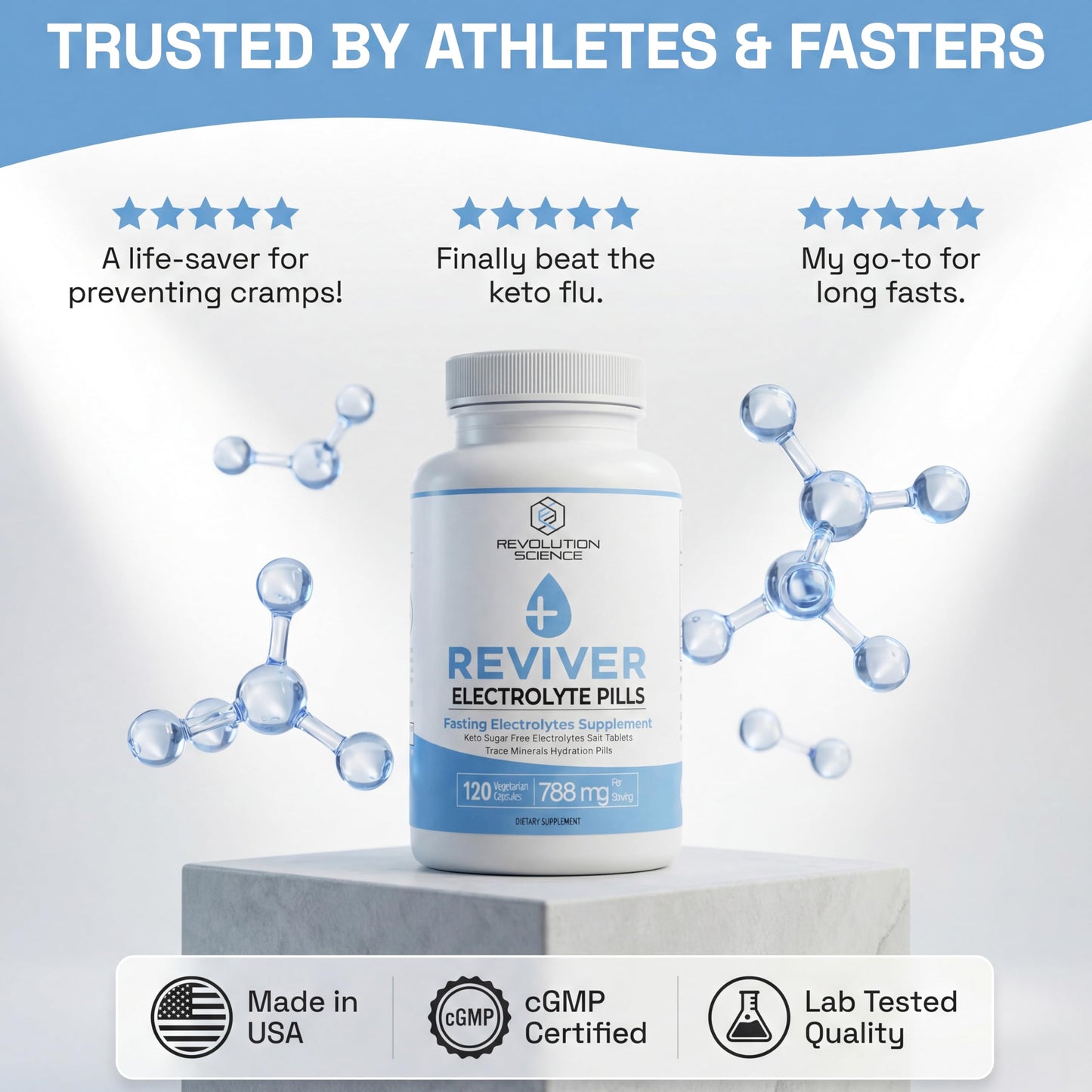 REVIVER Superior Absorption Electrolyte Buffered Electrolyte Capsules 120