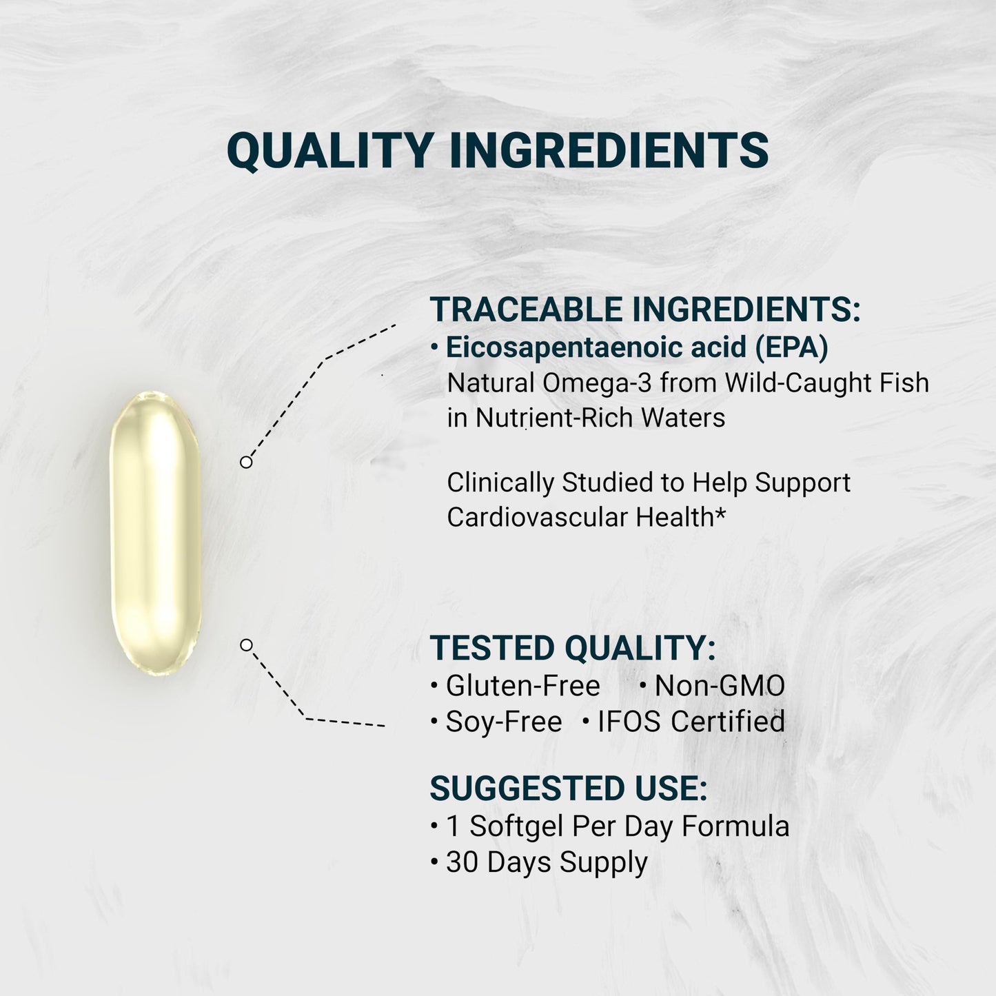Naturalis UltraEPA Fish Oil 1000mg Softgels, 30 Count
