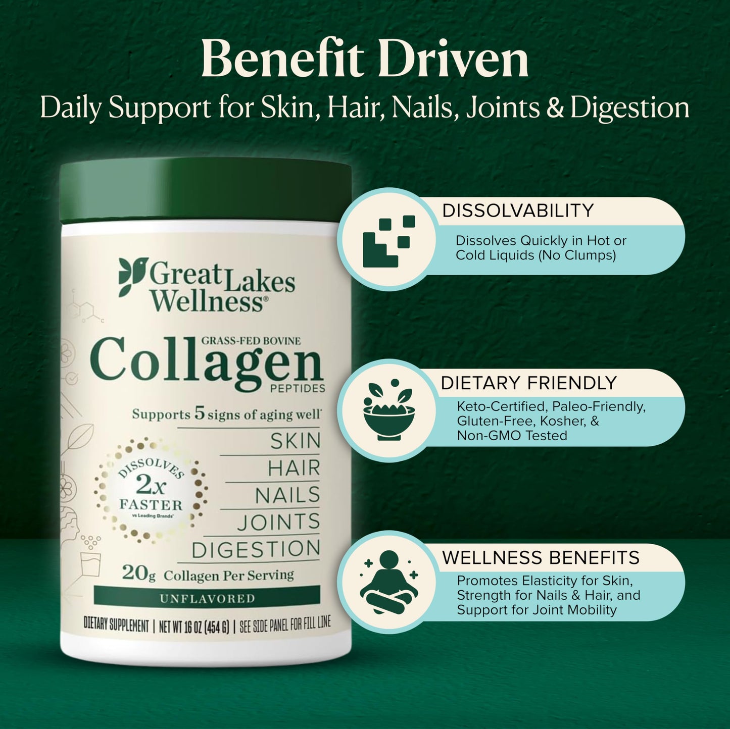 Great Lakes Wellness Collagen Peptides Powder 16 oz, 22 Servings