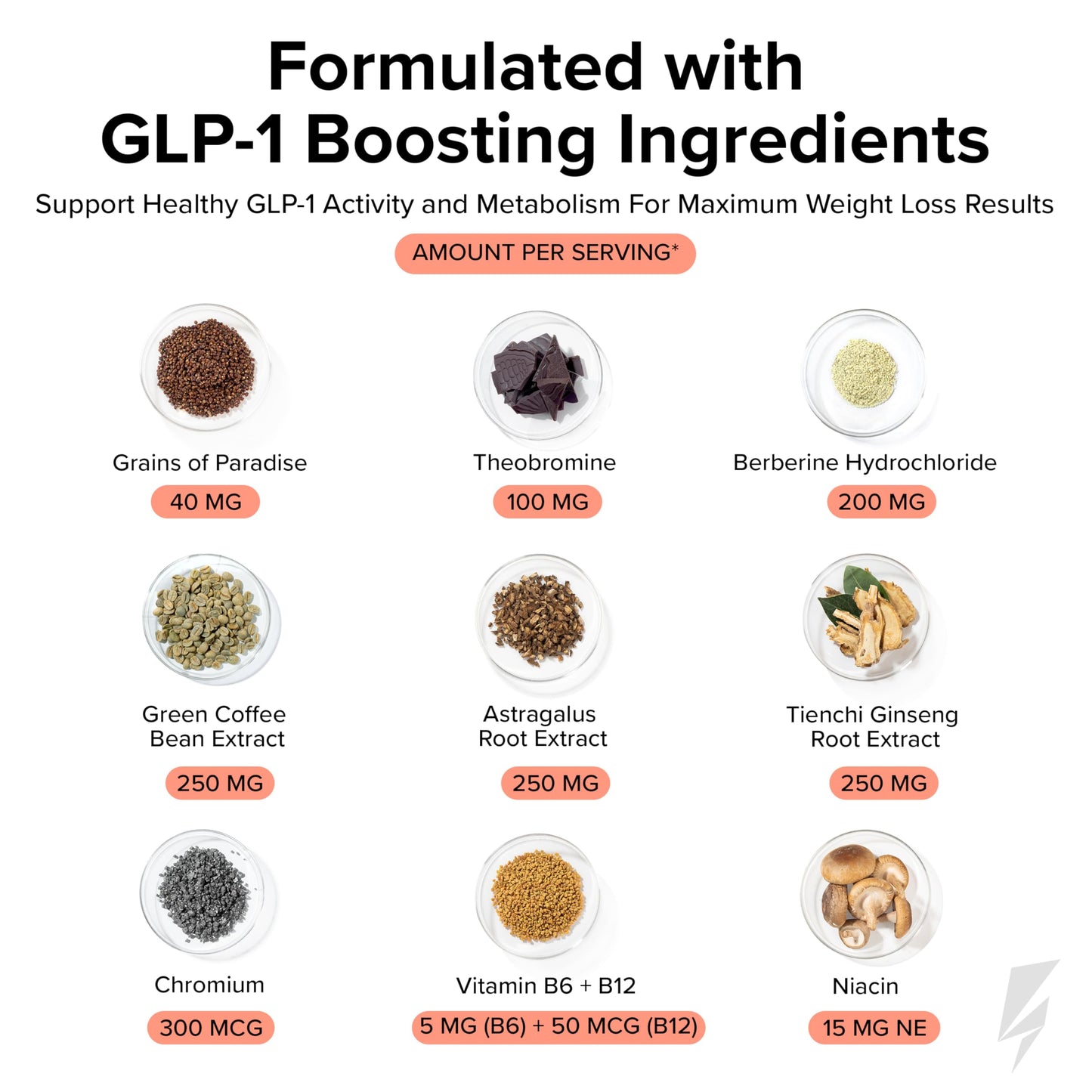 InnoSupps Inno Shred GLP-1 Thermogenic Fat Burner & Appetite Support Capsule 60 Capsules