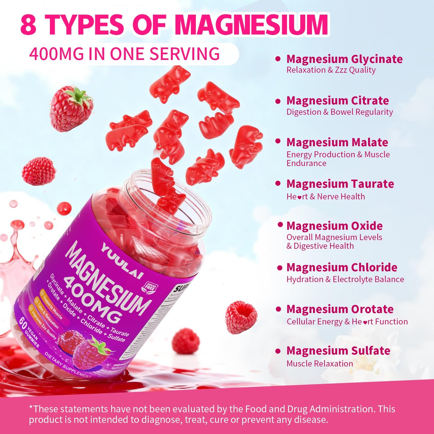 YUULAI Magnesium Complex 400mg Gummies, 60 Count
