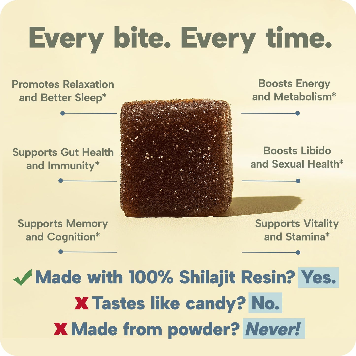 The Whole Reason Shilajit Gummies 30 Count